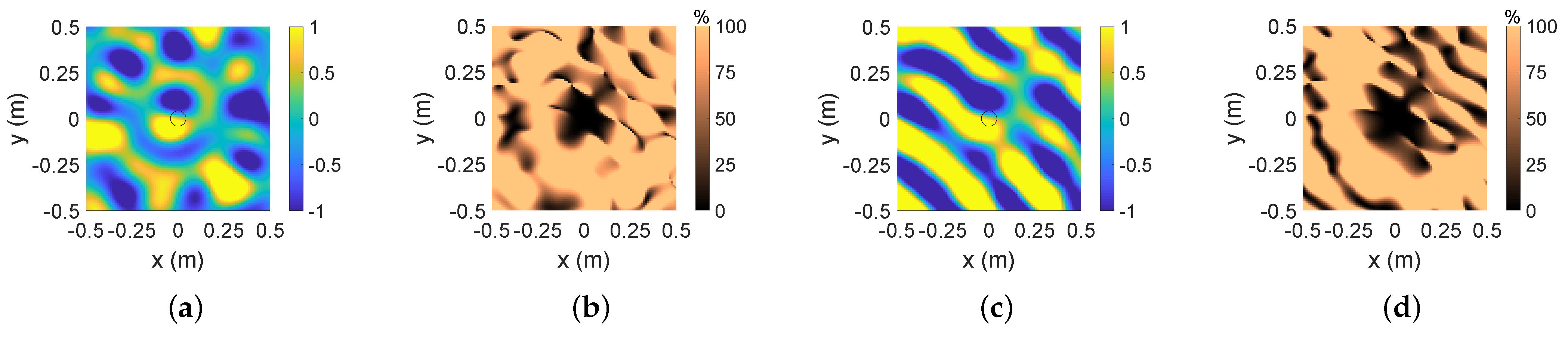 Applsci 13 06449 g006