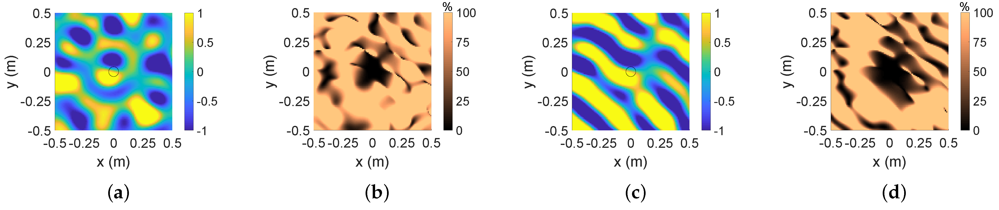 Applsci 13 06449 g007