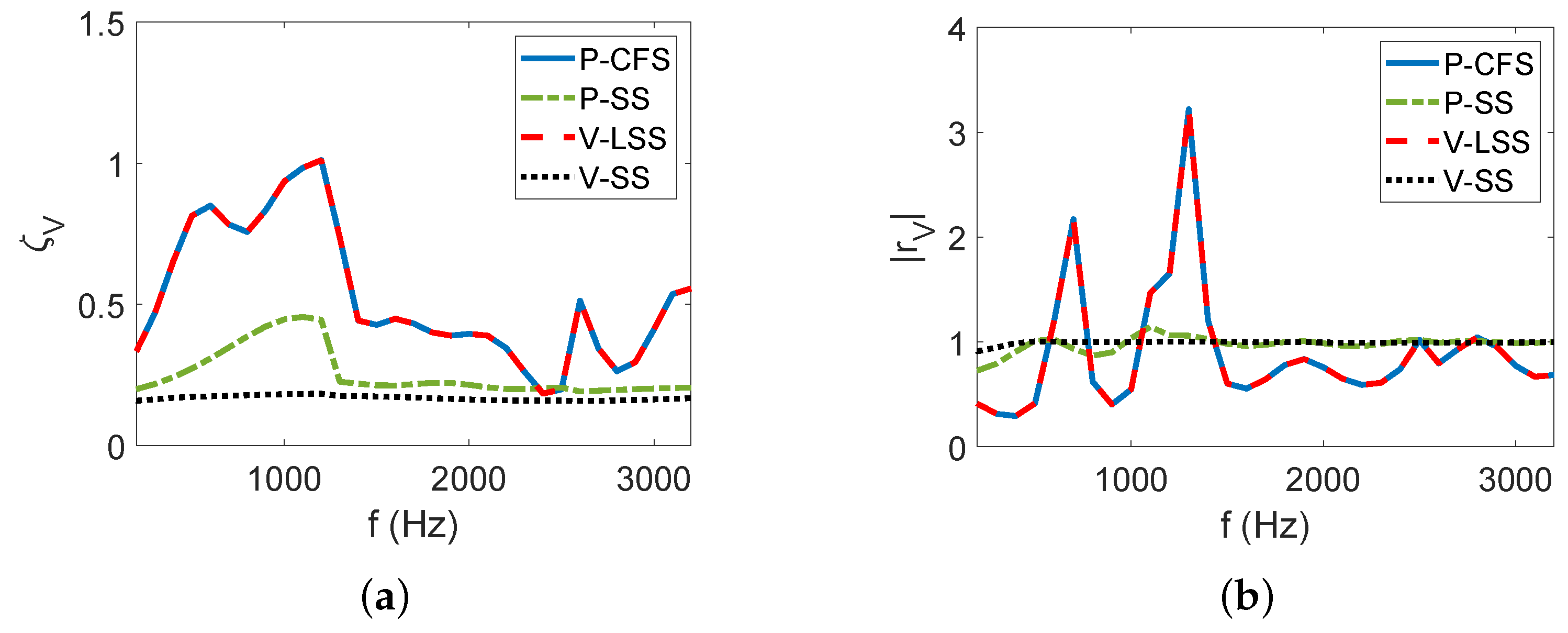 Applsci 13 06449 g008