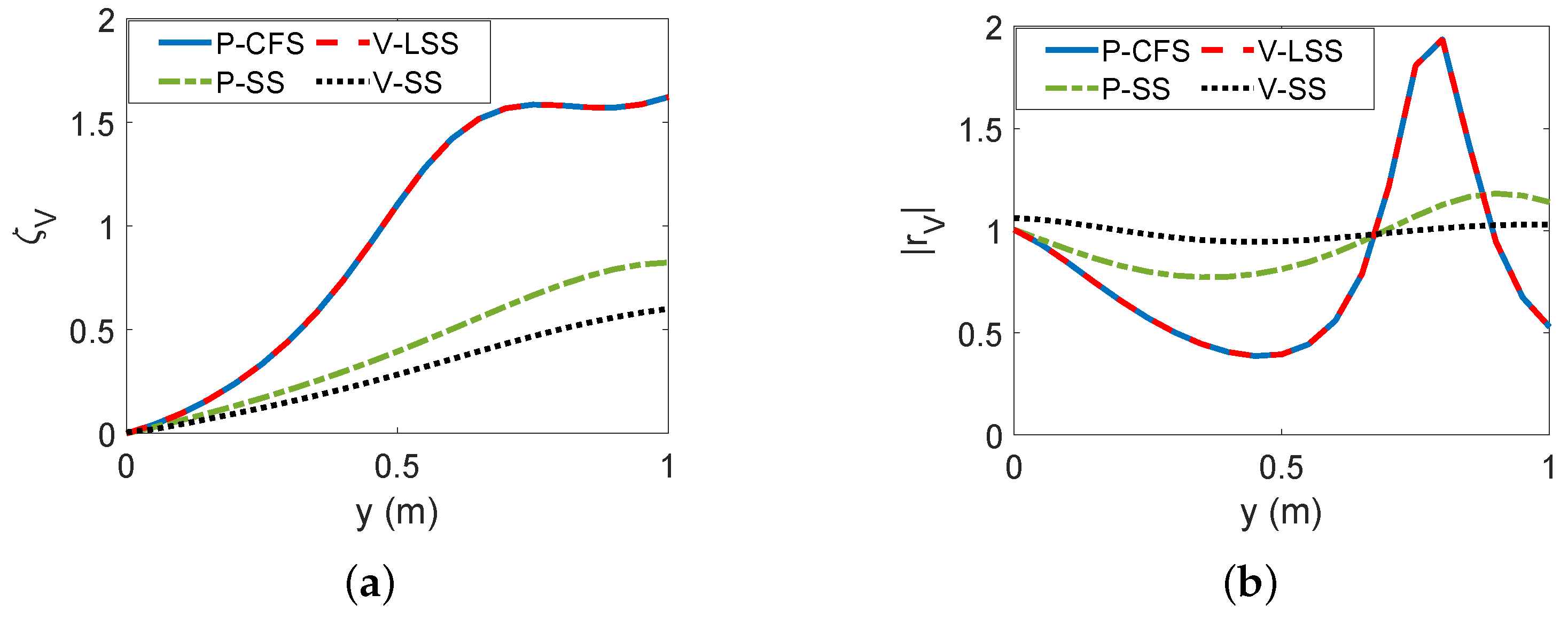 Applsci 13 06449 g010