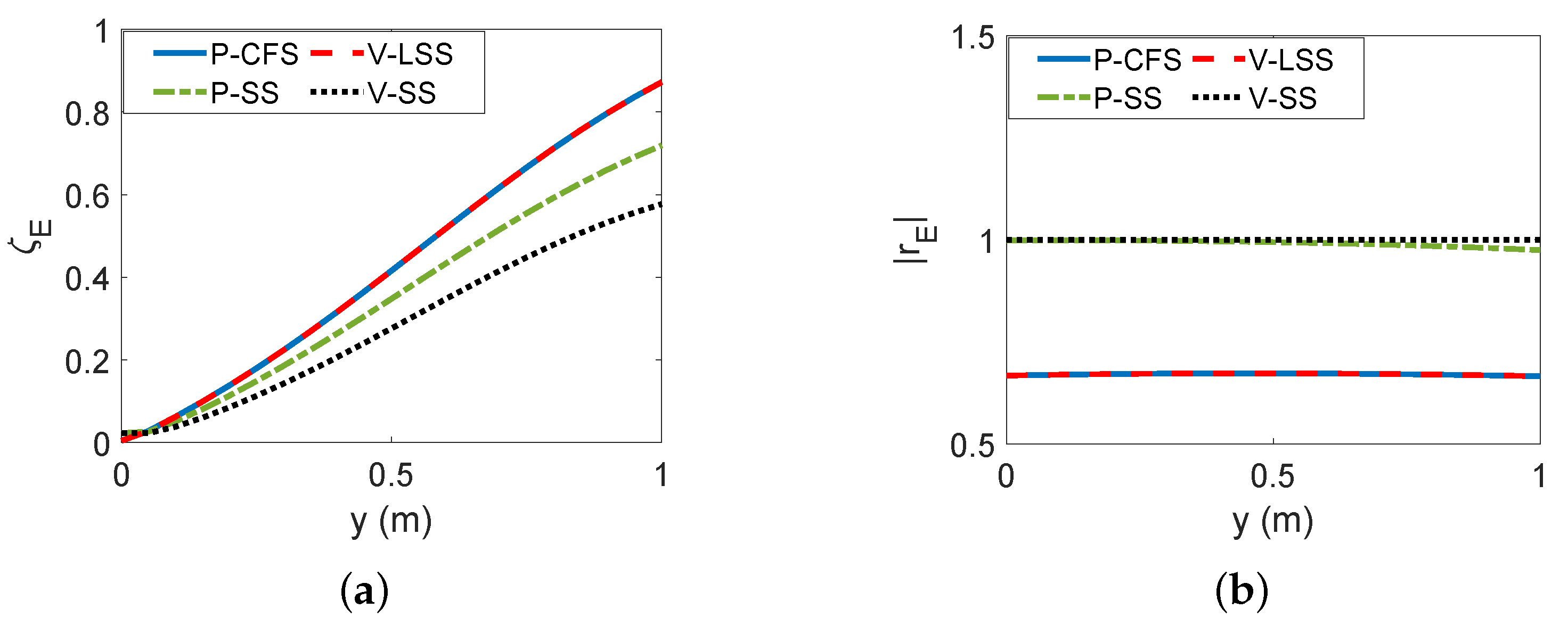 Applsci 13 06449 g011