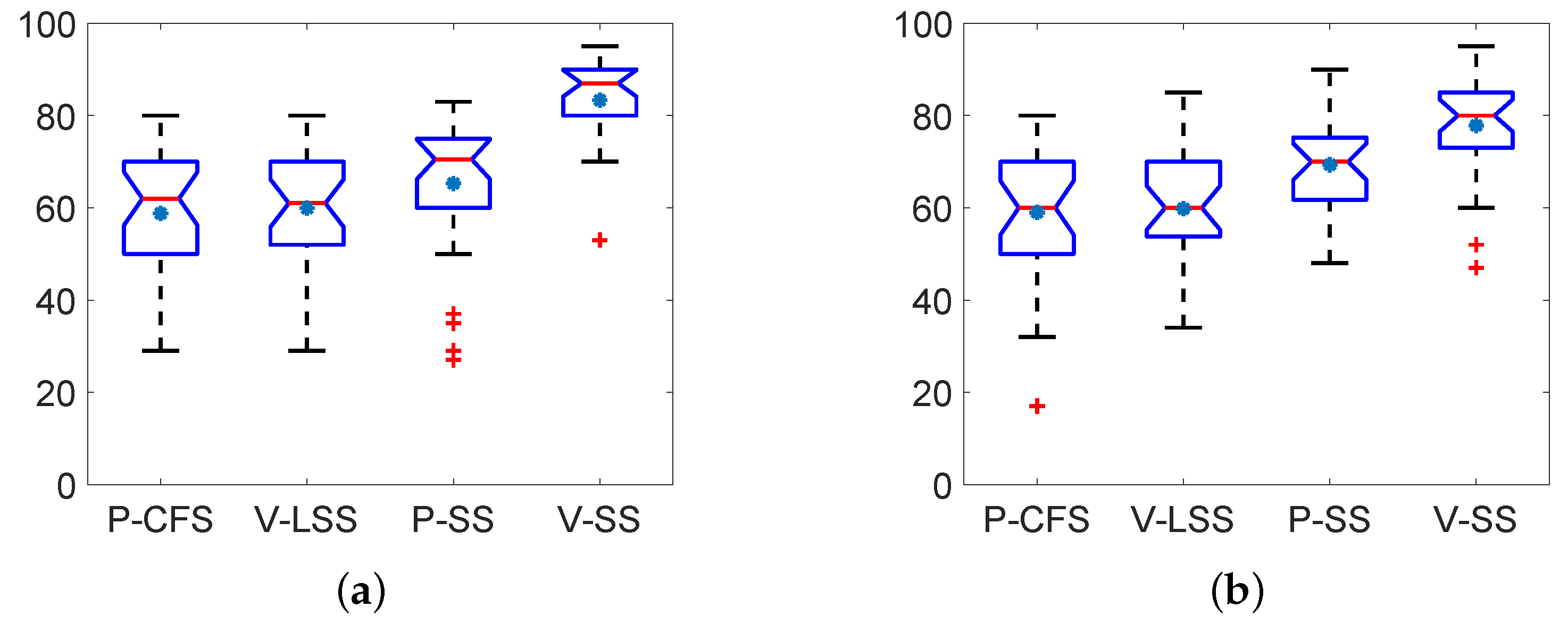 Applsci 13 06449 g012