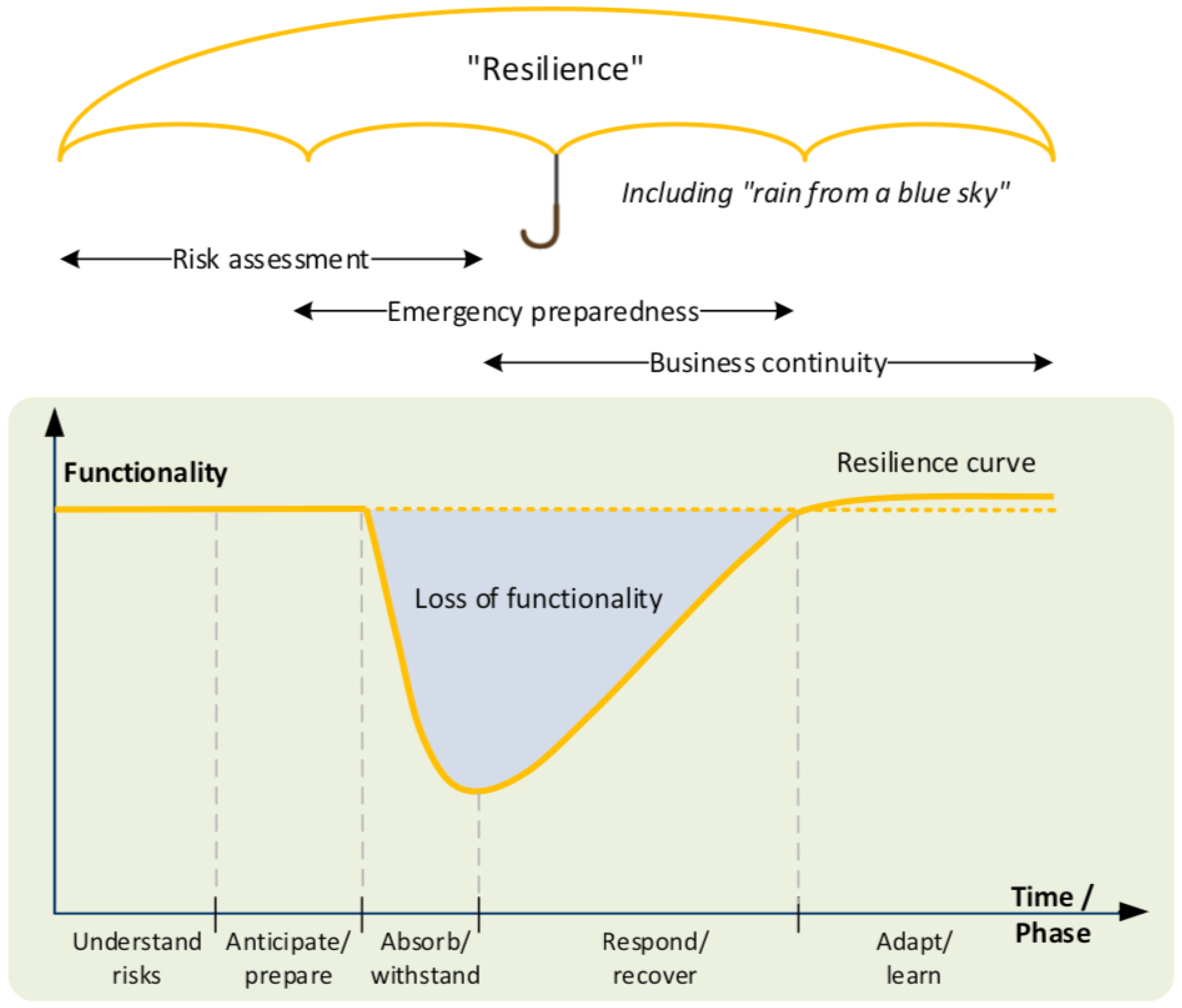 Applsci 13 06452 g001