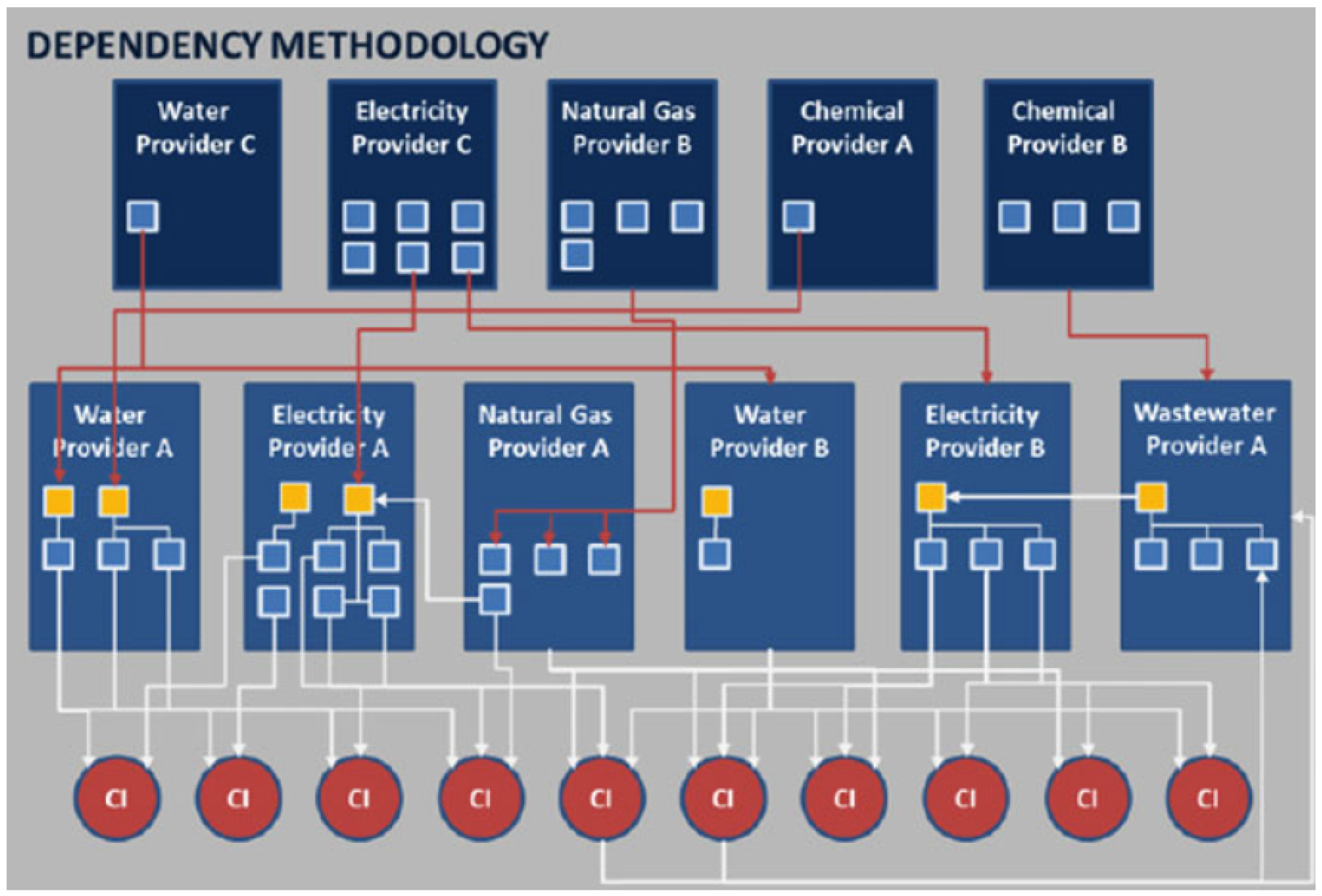 Applsci 13 06452 g005