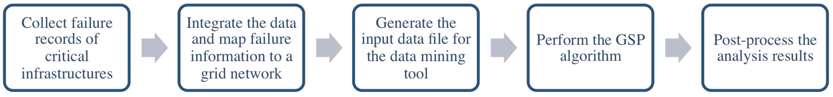 Applsci 13 06452 g011