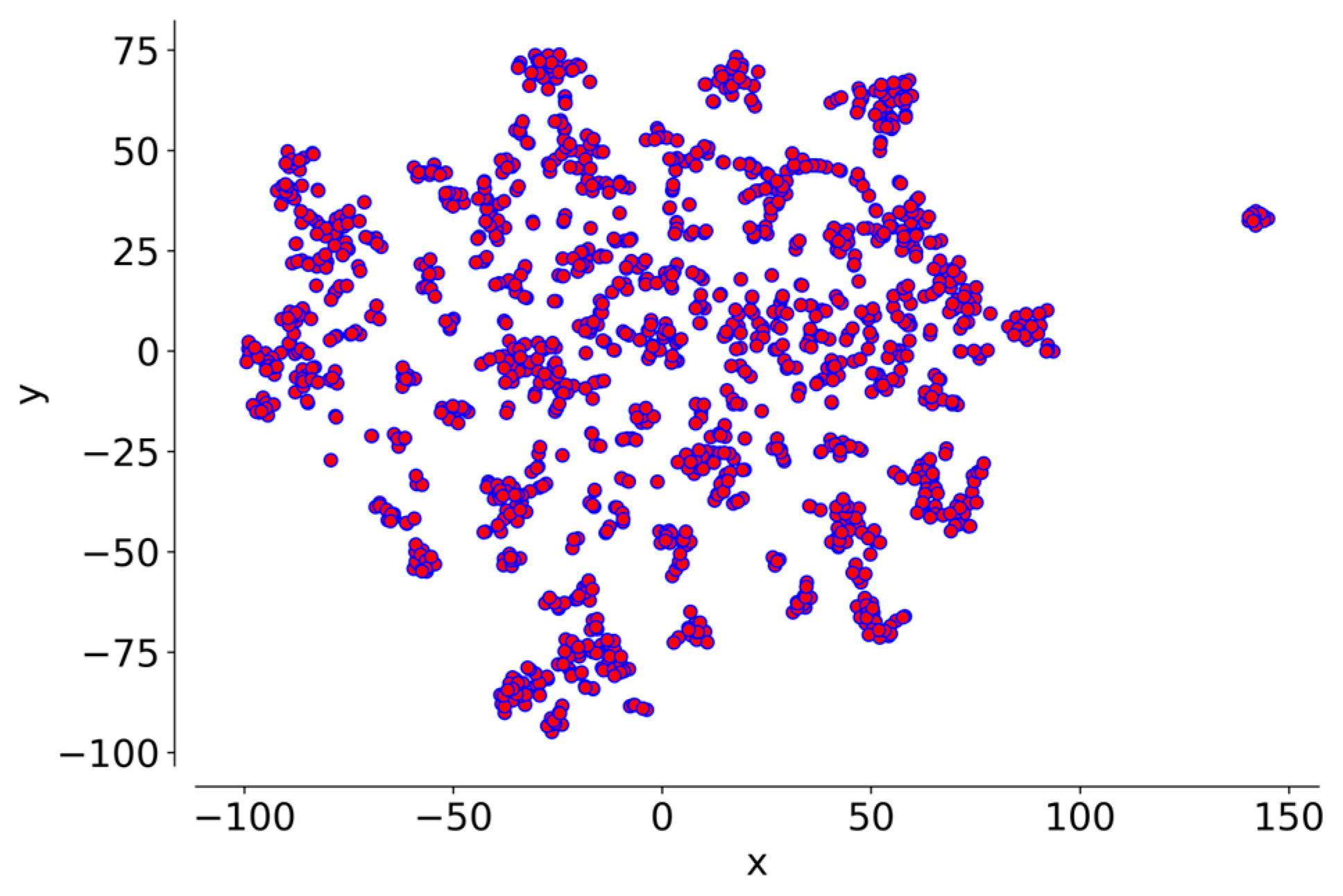 Applsci 13 06453 g007 Applsci 13 06453 g007