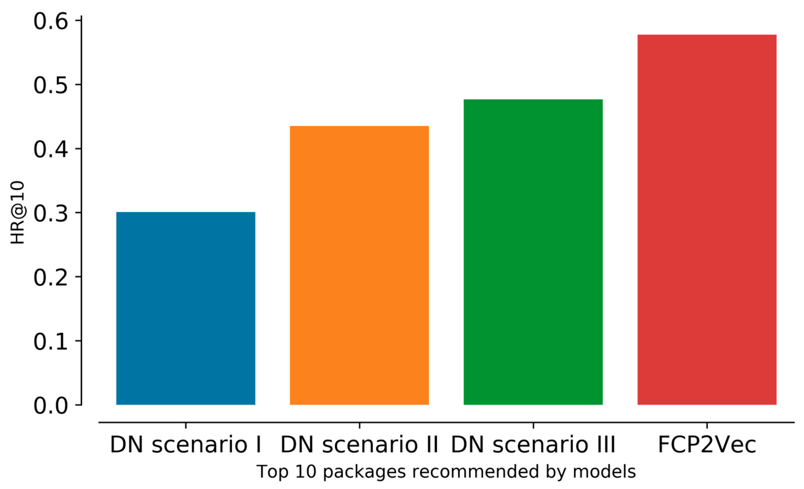 Applsci 13 06453 g009 Applsci 13 06453 g009
