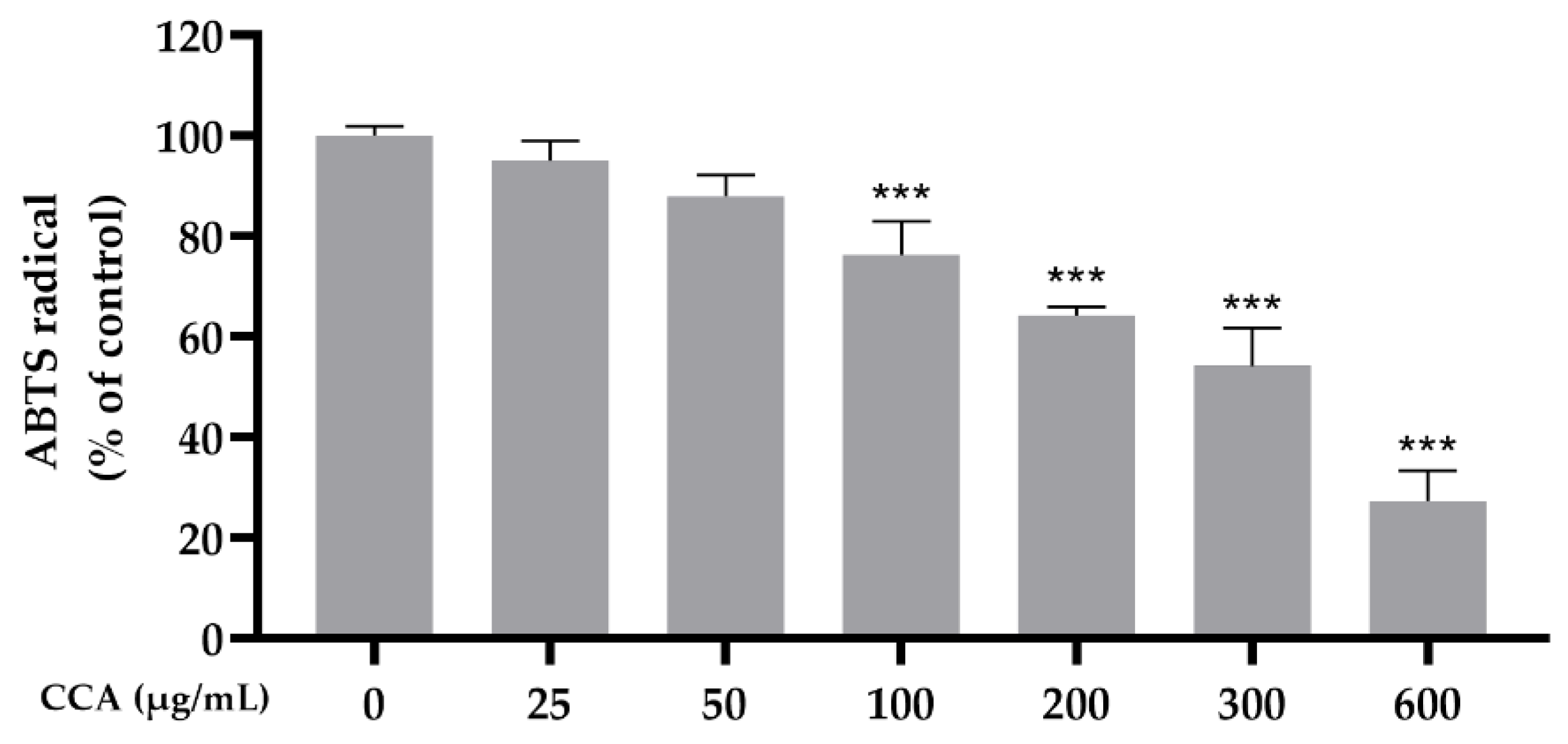 Applsci 13 06454 g001 Applsci 13 06454 g001