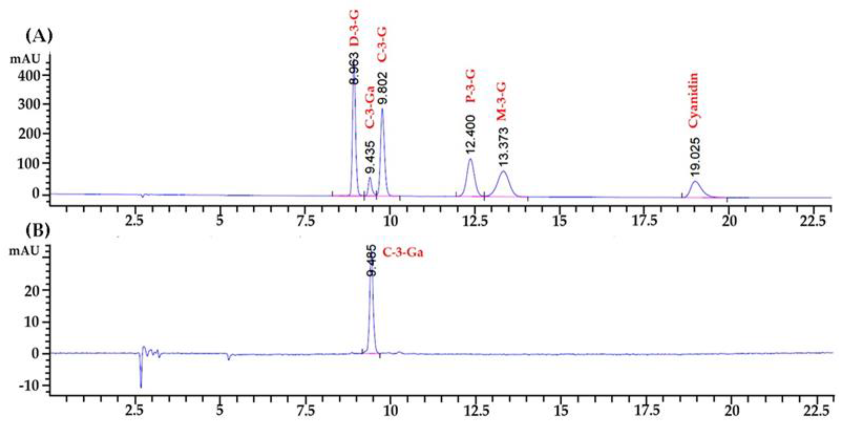 Applsci 13 06454 g002 Applsci 13 06454 g002