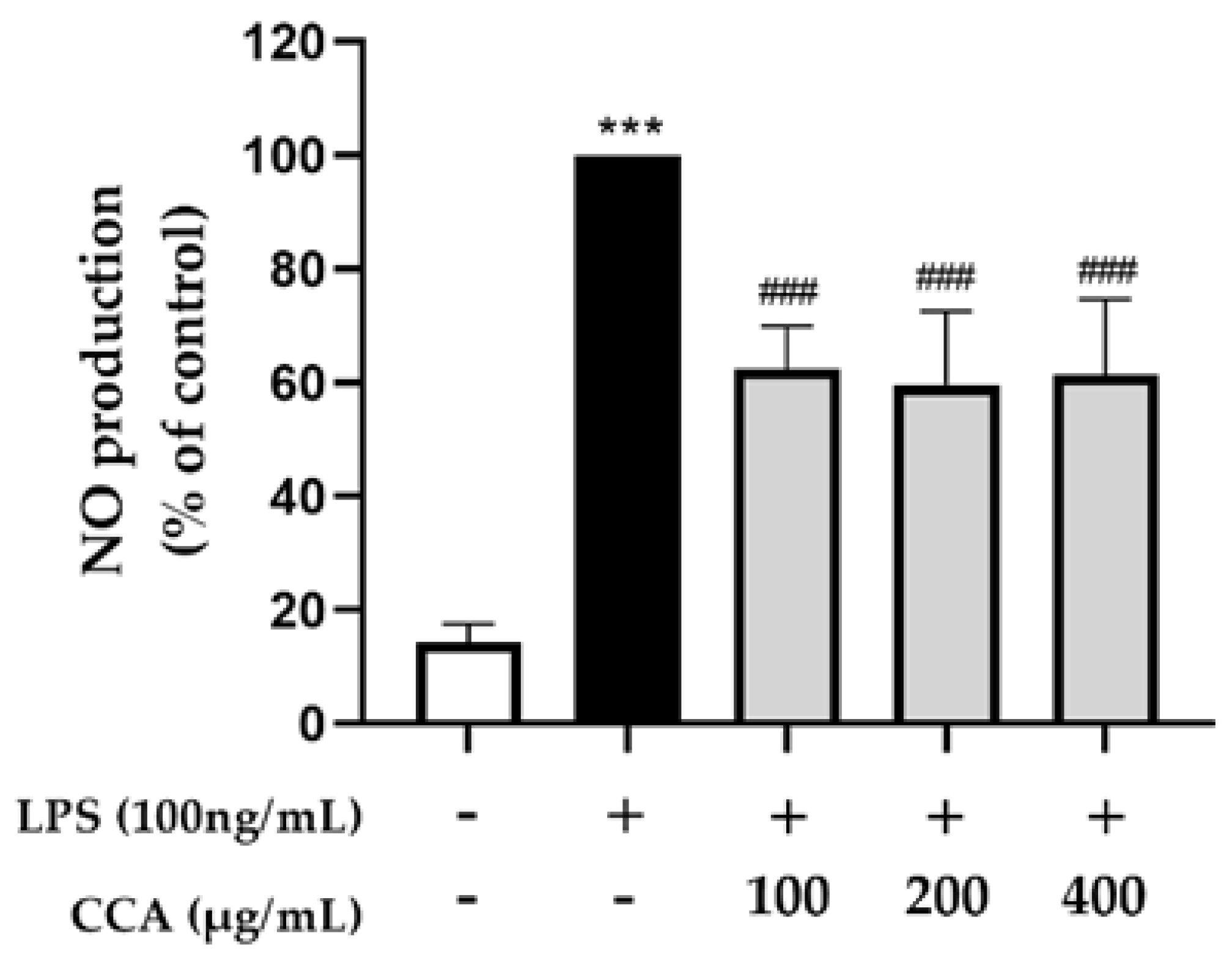 Applsci 13 06454 g004 Applsci 13 06454 g004