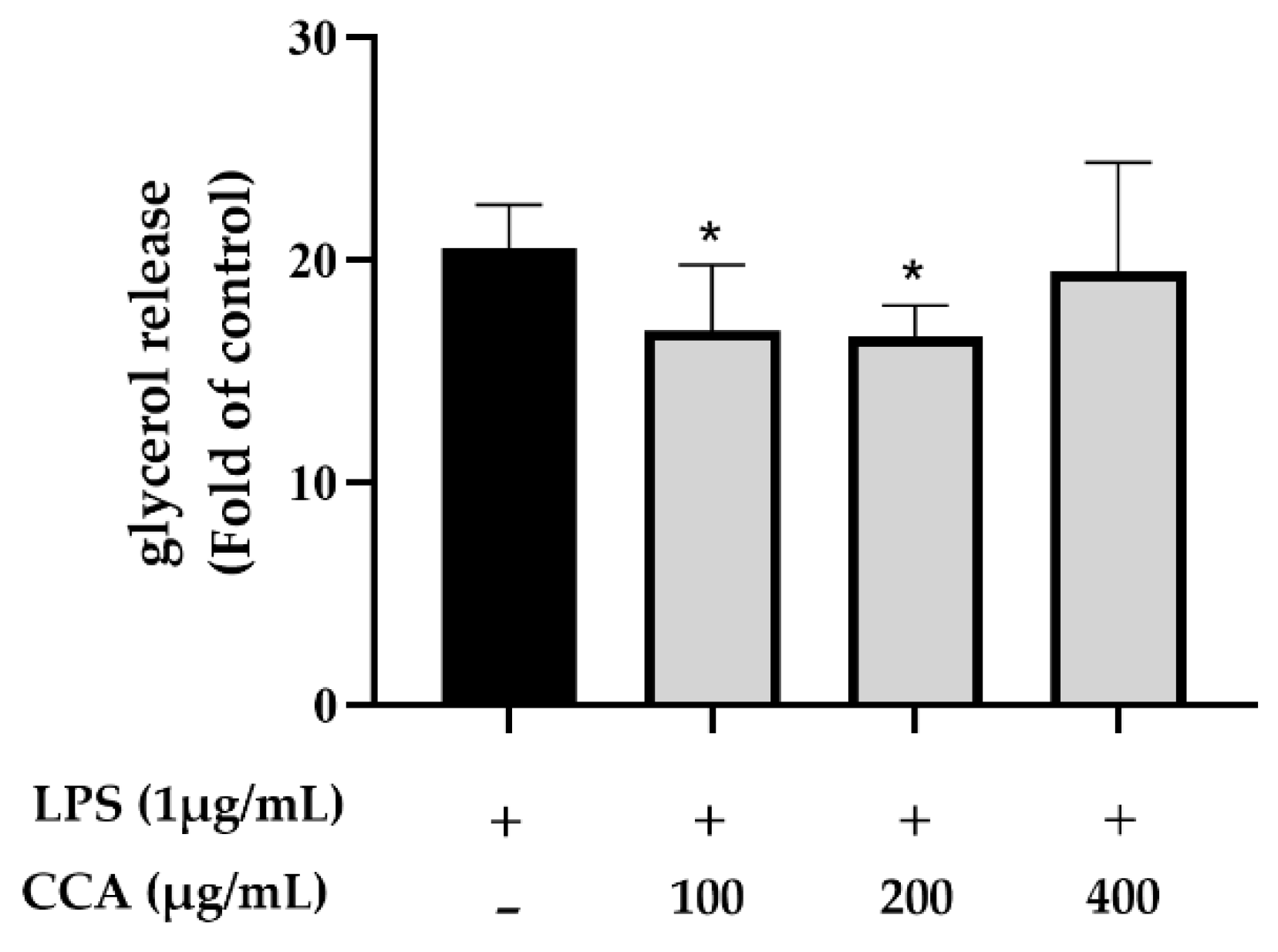 Applsci 13 06454 g006 Applsci 13 06454 g006