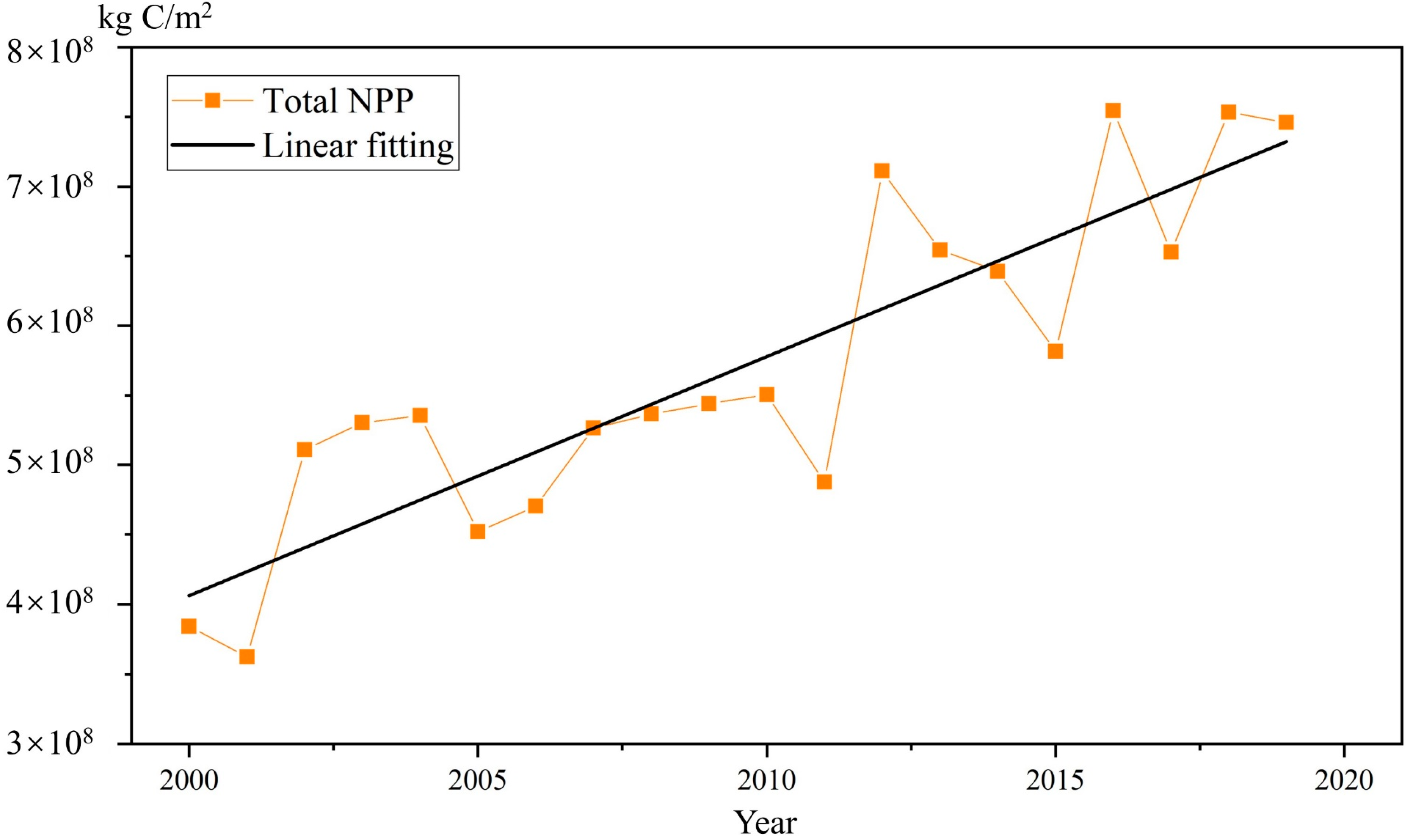 Applsci 13 06457 g003 Applsci 13 06457 g003