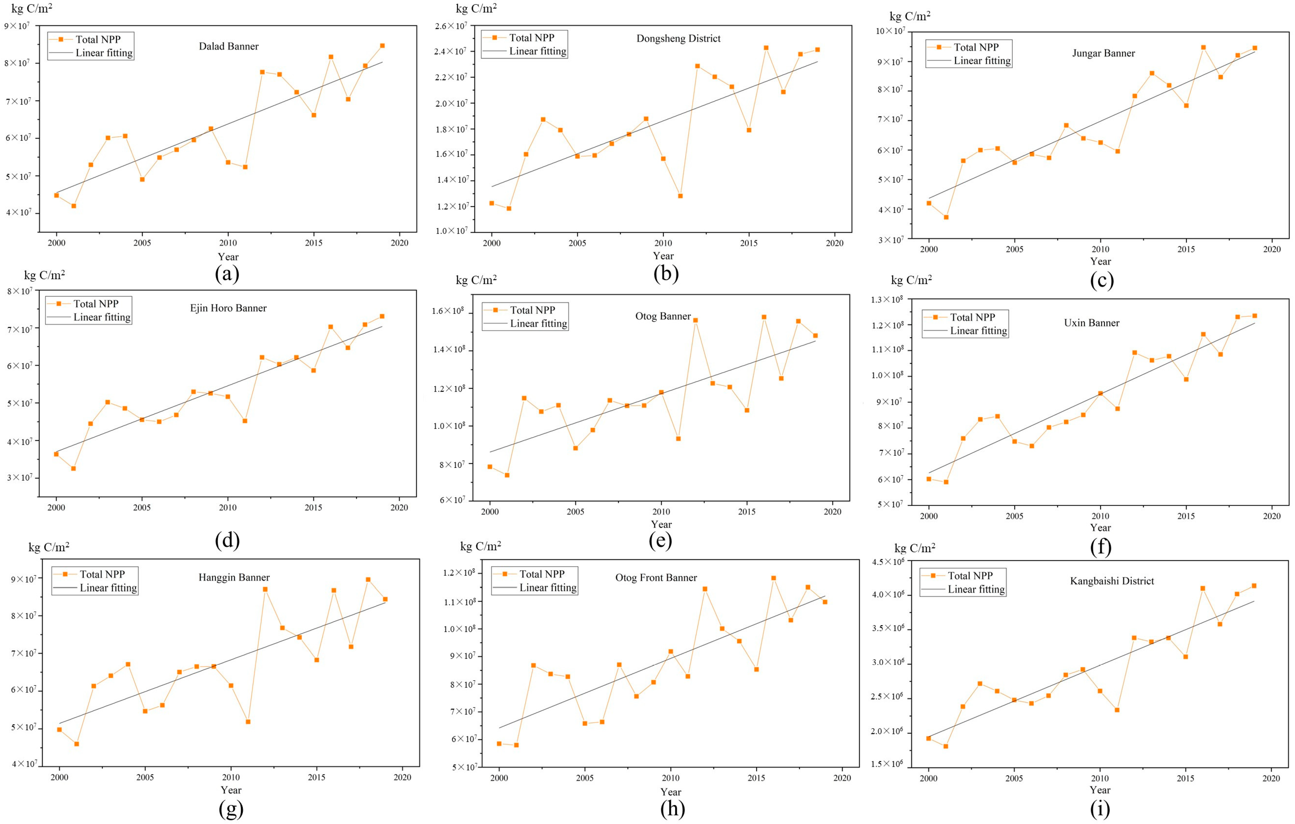 Applsci 13 06457 g004 Applsci 13 06457 g004