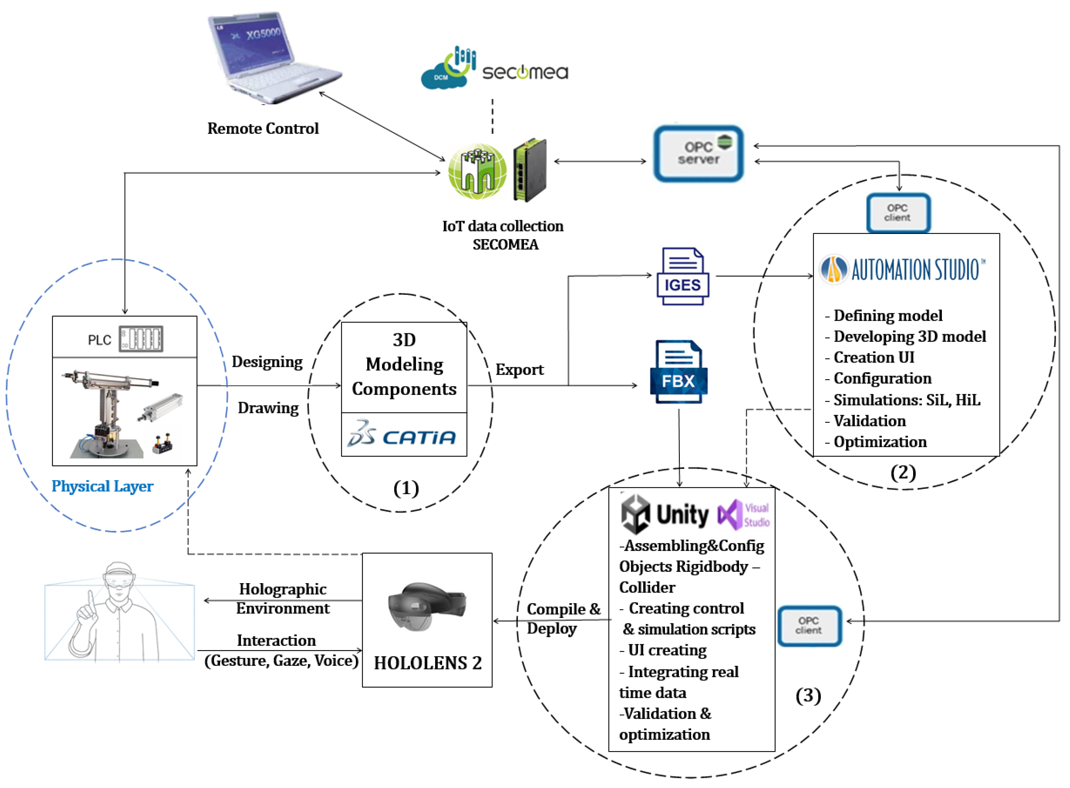 Applsci 13 06463 g003