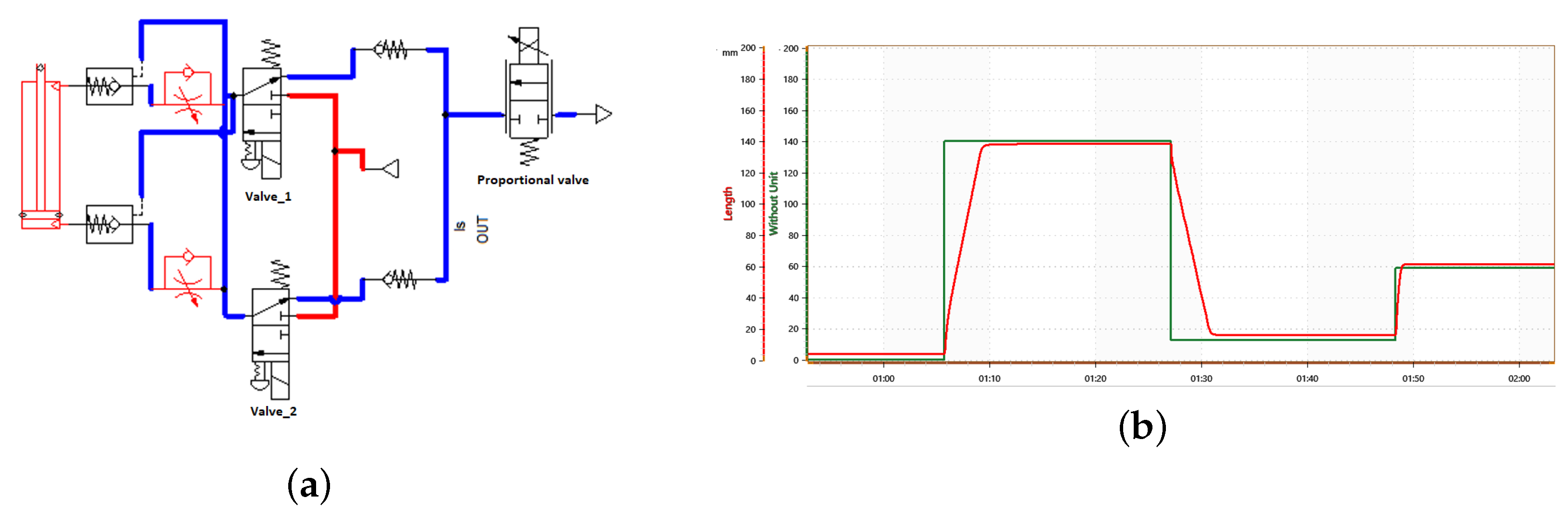 Applsci 13 06463 g007