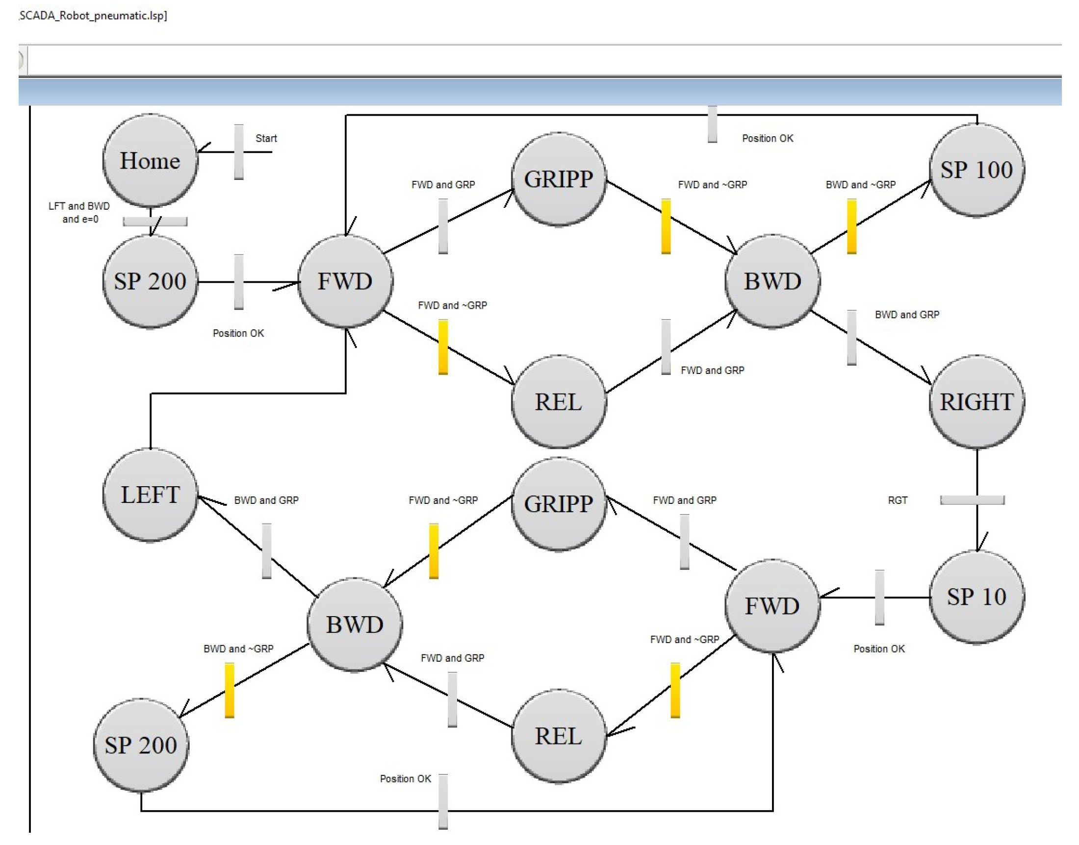 Applsci 13 06463 g009