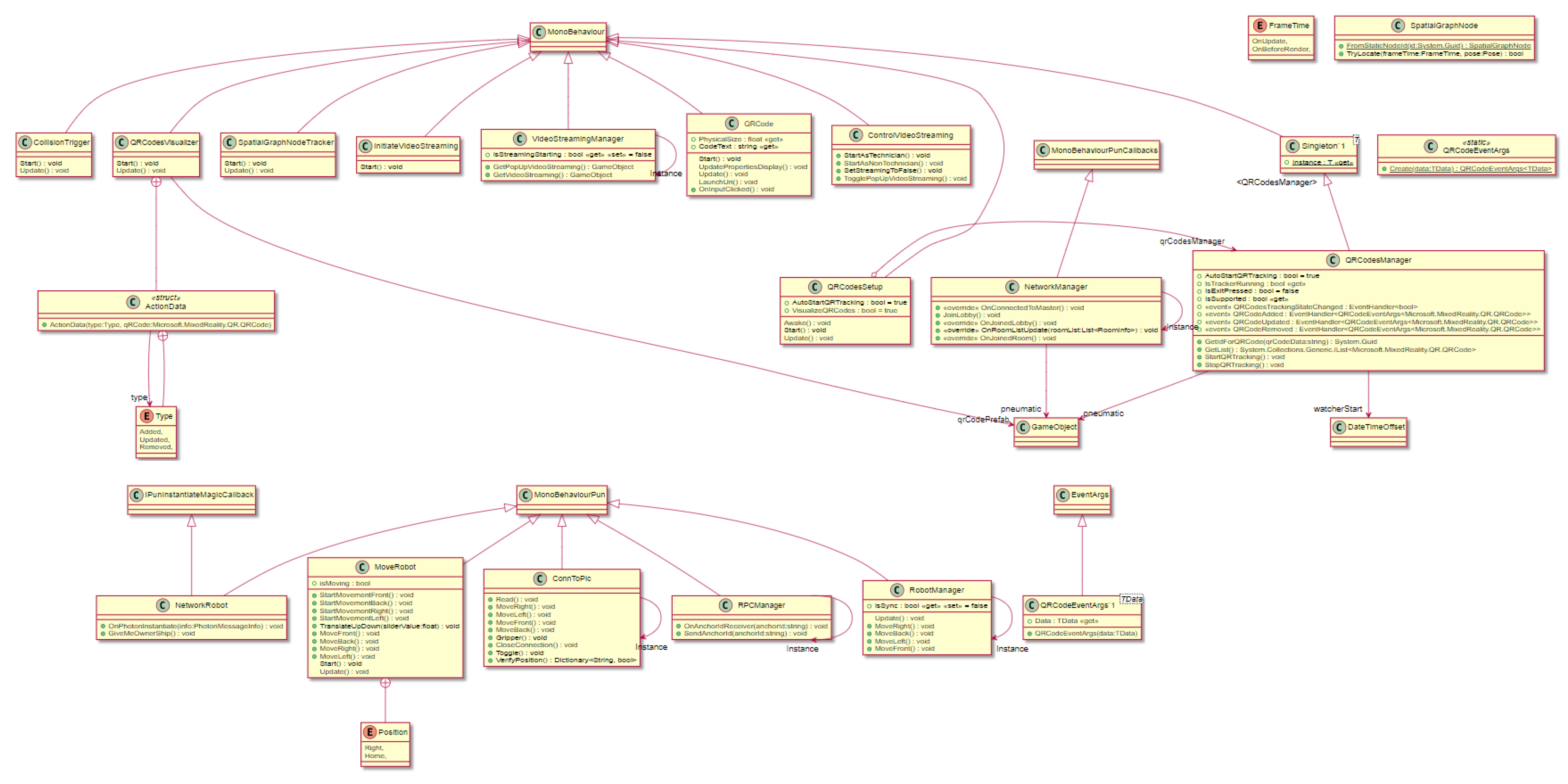 Applsci 13 06463 g021