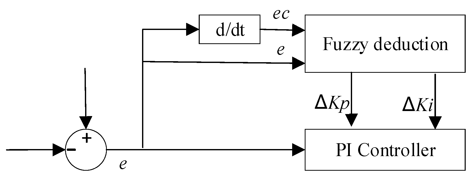 Applsci 13 06465 g003 Applsci 13 06465 g003