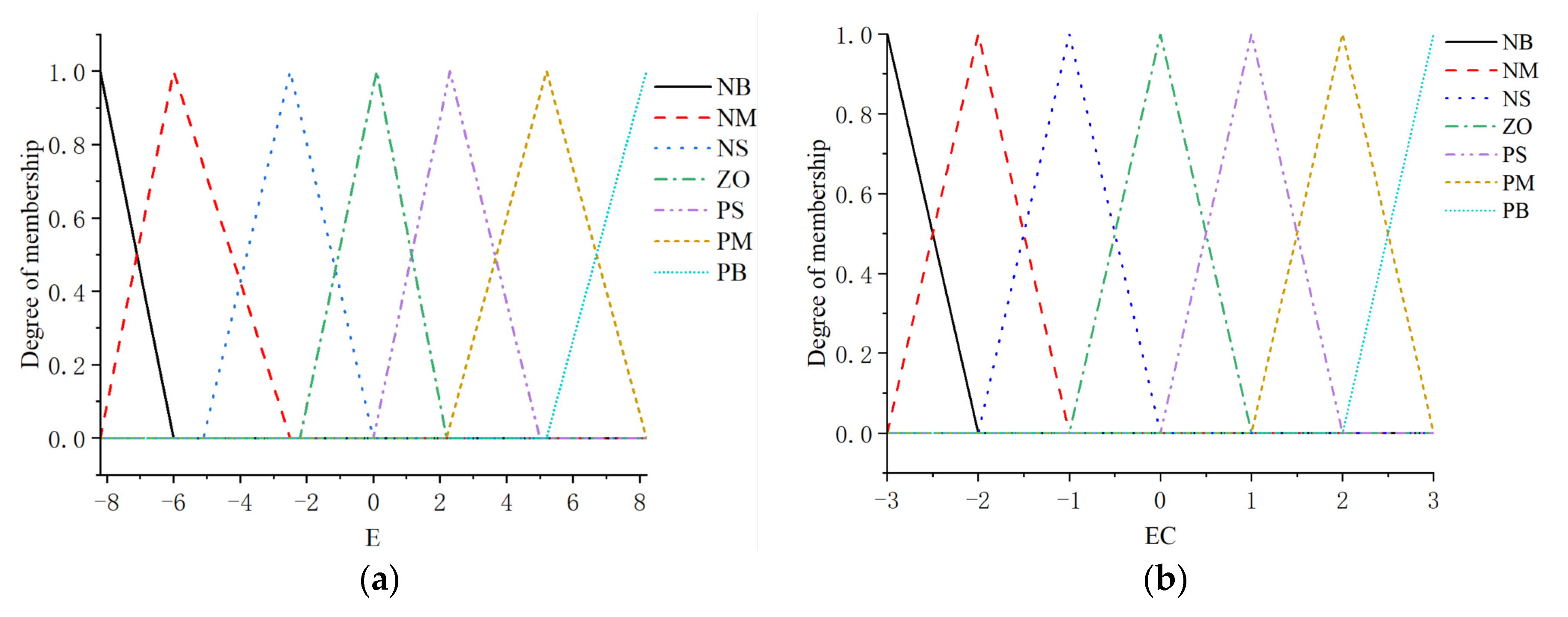 Applsci 13 06465 g004a Applsci 13 06465 g004a