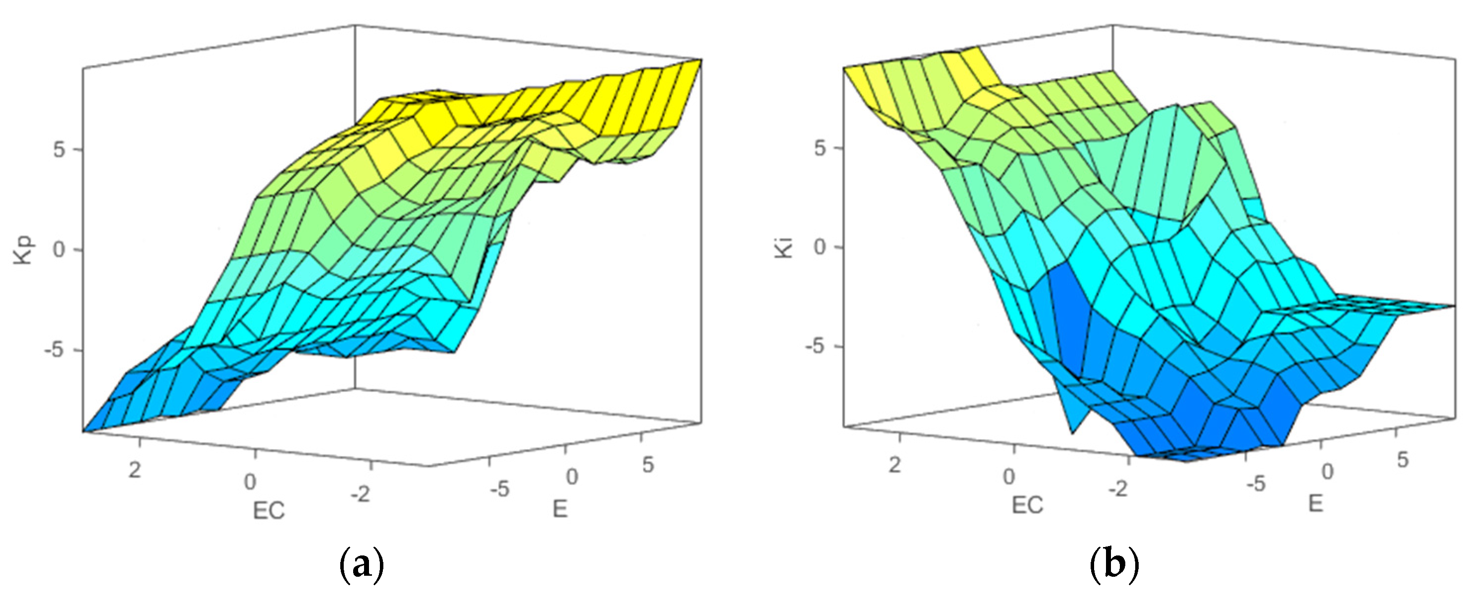 Applsci 13 06465 g005 Applsci 13 06465 g005