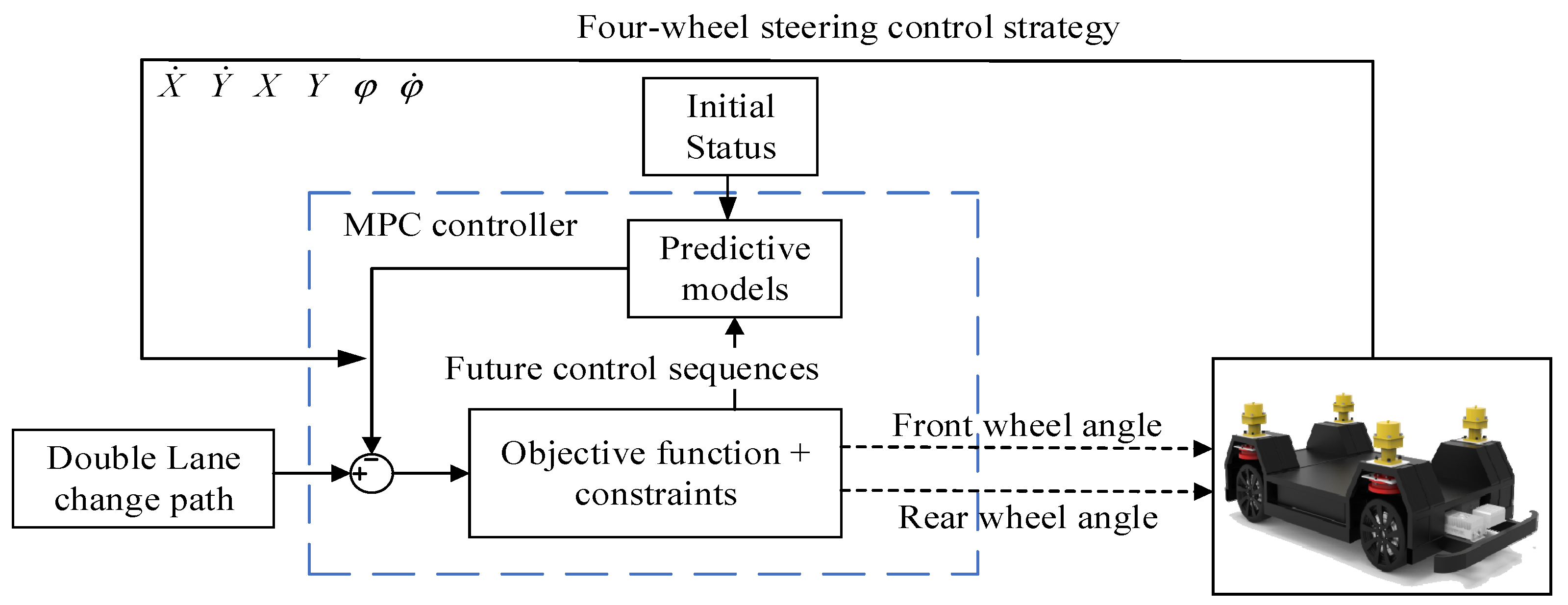 Applsci 13 06465 g008 Applsci 13 06465 g008