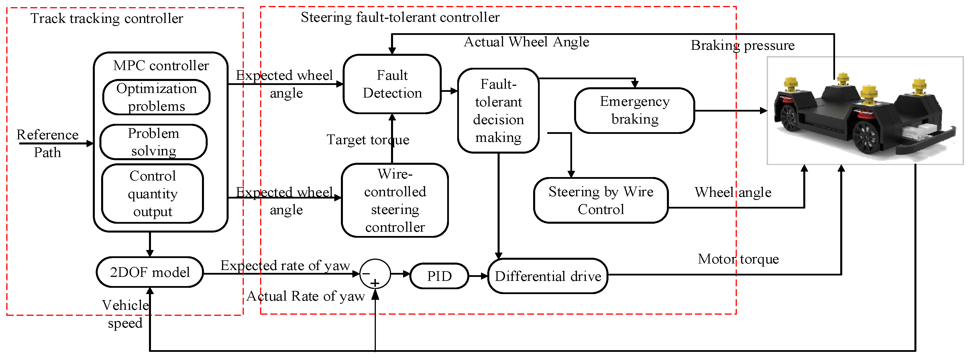 Applsci 13 06465 g012 Applsci 13 06465 g012