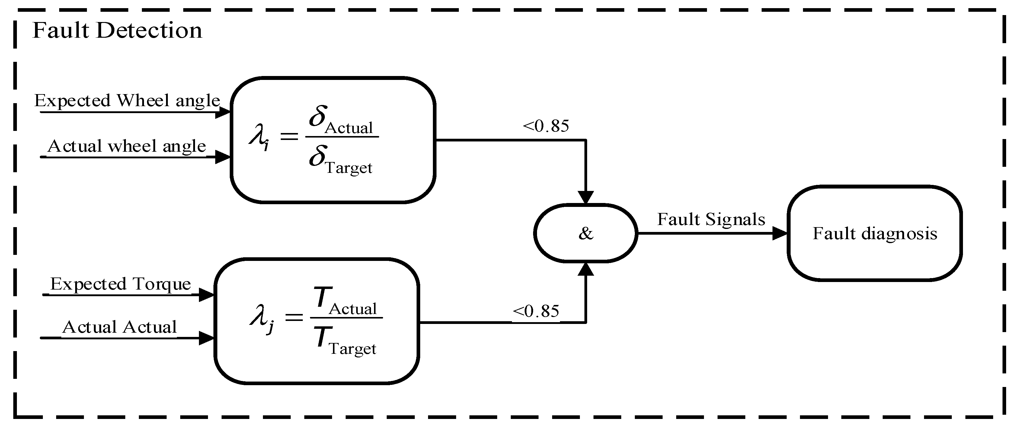 Applsci 13 06465 g013 Applsci 13 06465 g013