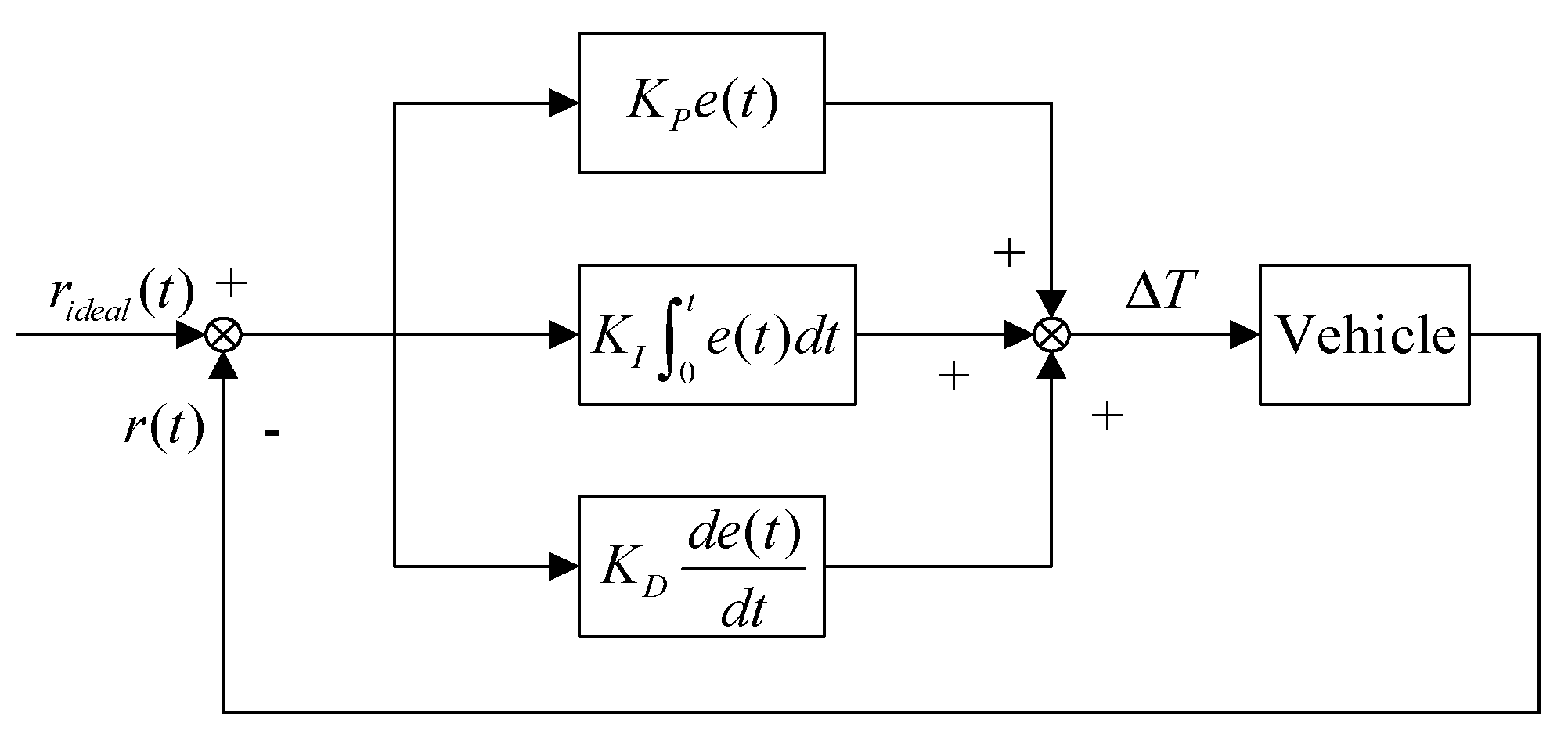 Applsci 13 06465 g016 Applsci 13 06465 g016