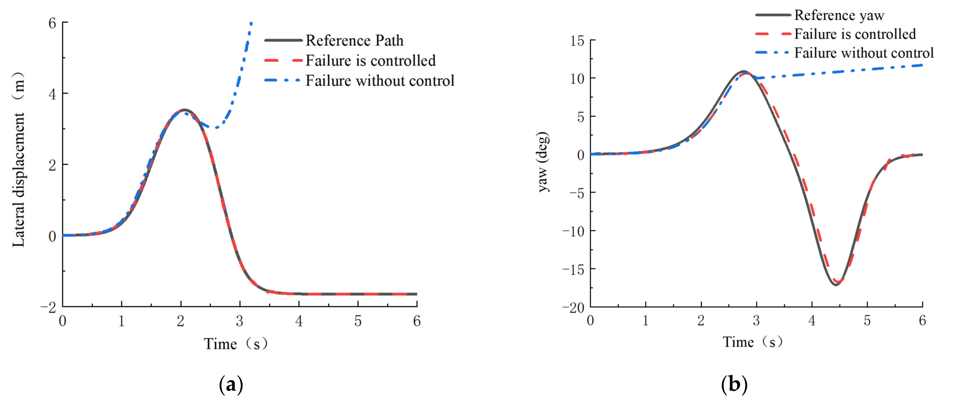 Applsci 13 06465 g017a Applsci 13 06465 g017a