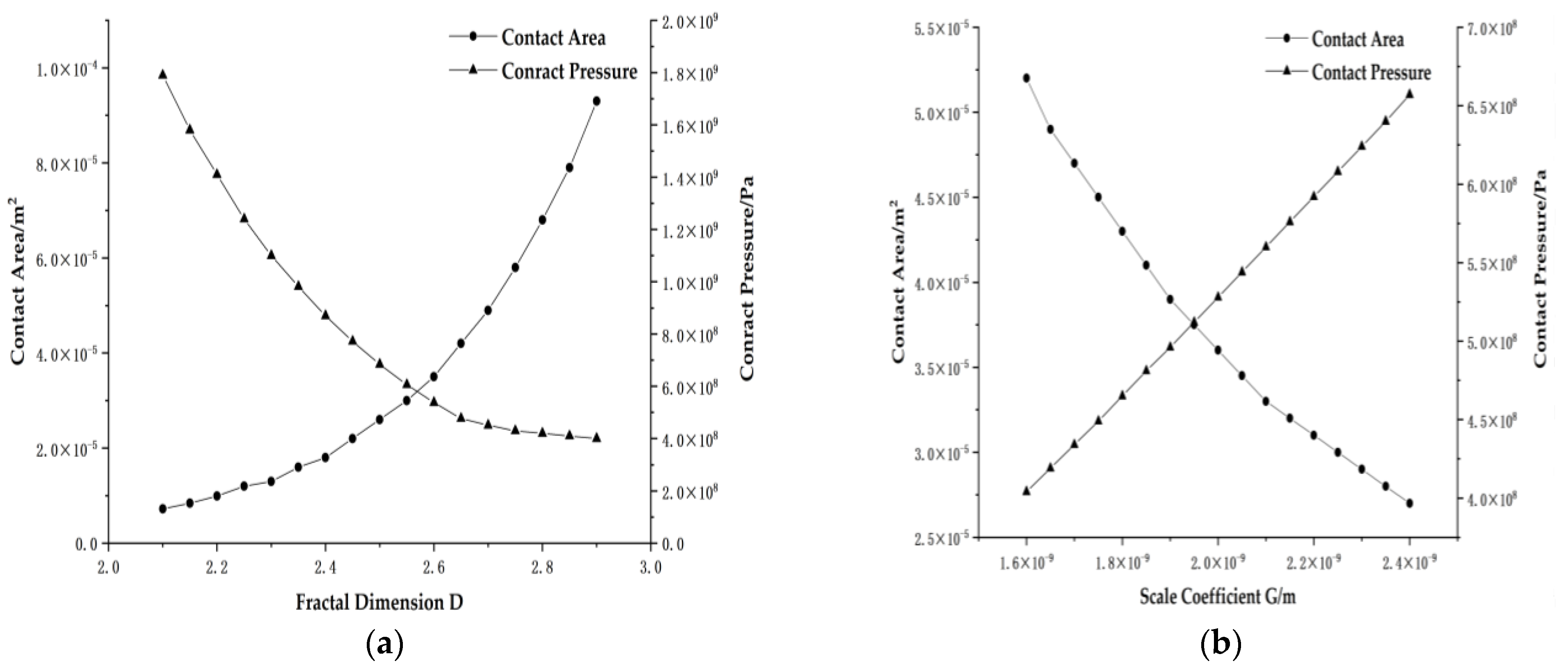 Applsci 13 06467 g005 Applsci 13 06467 g005