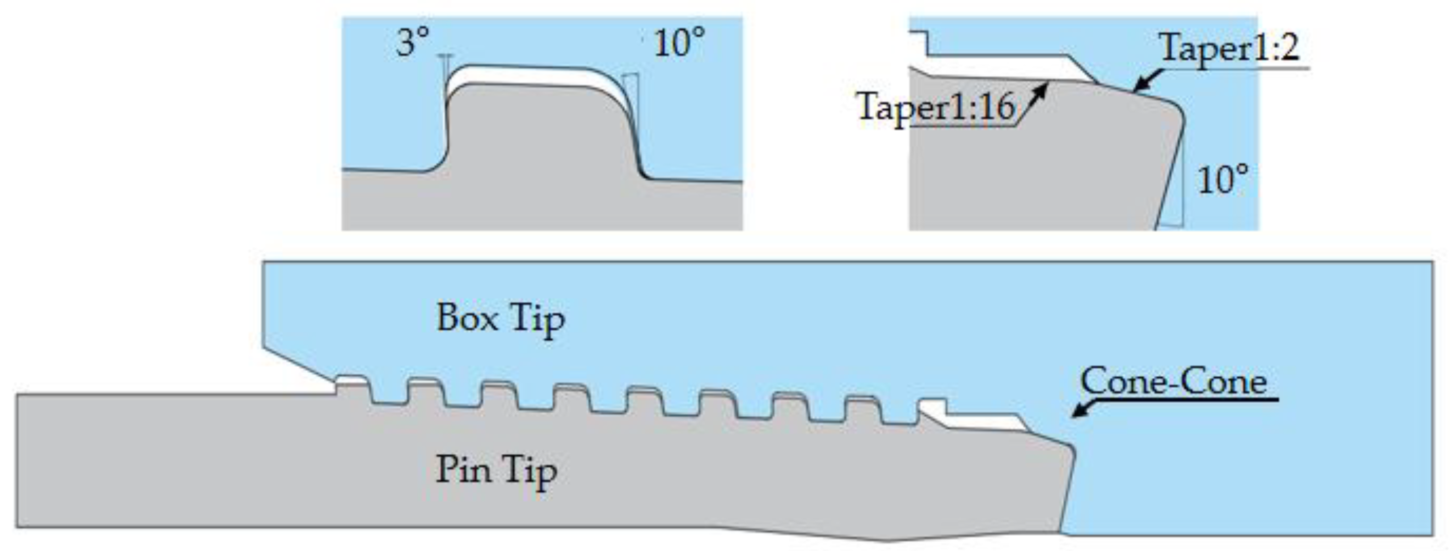 Applsci 13 06467 g006 Applsci 13 06467 g006