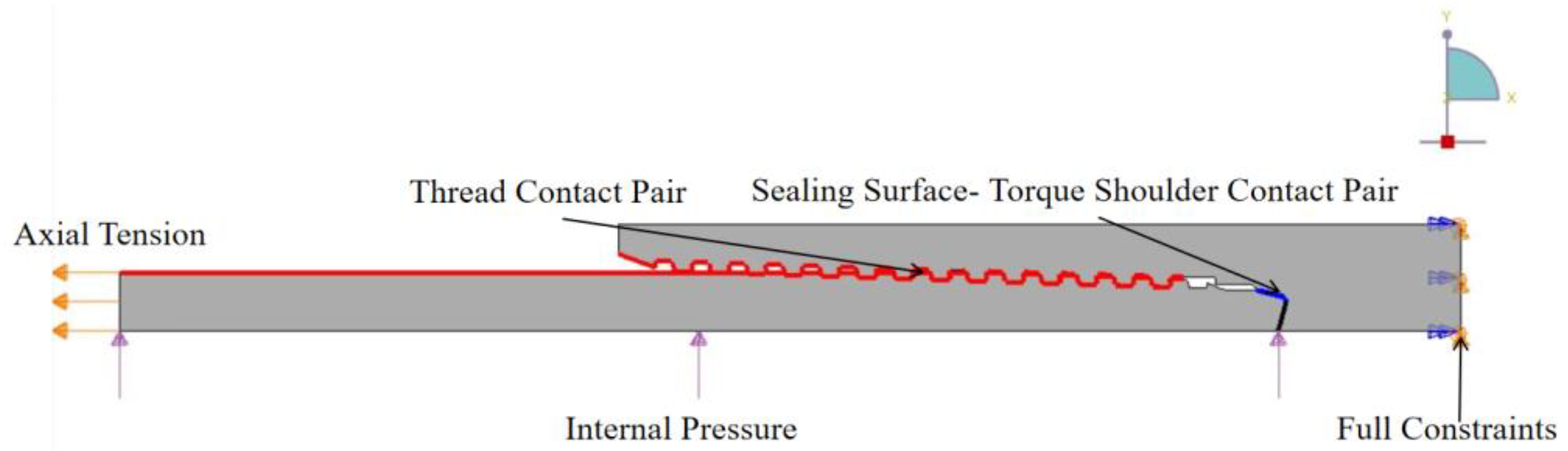 Applsci 13 06467 g008 Applsci 13 06467 g008