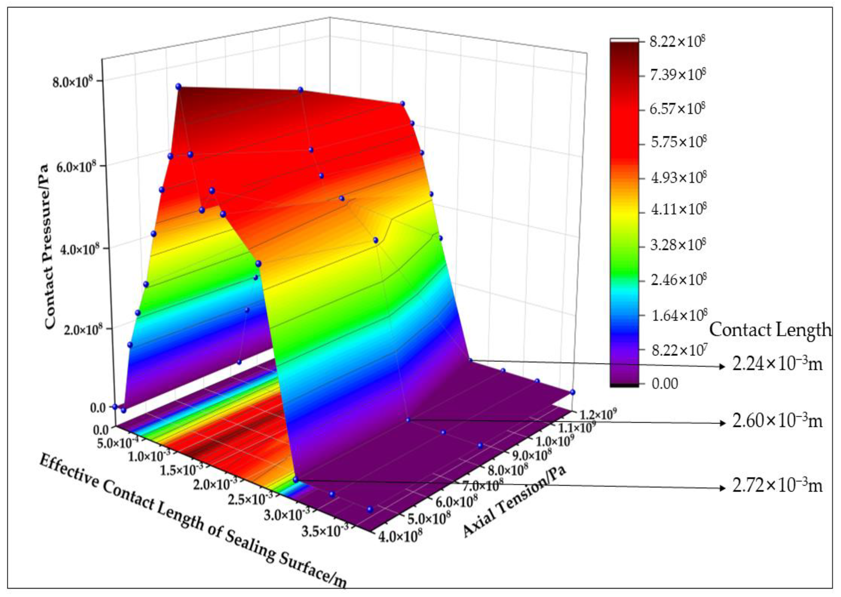 Applsci 13 06467 g012 Applsci 13 06467 g012