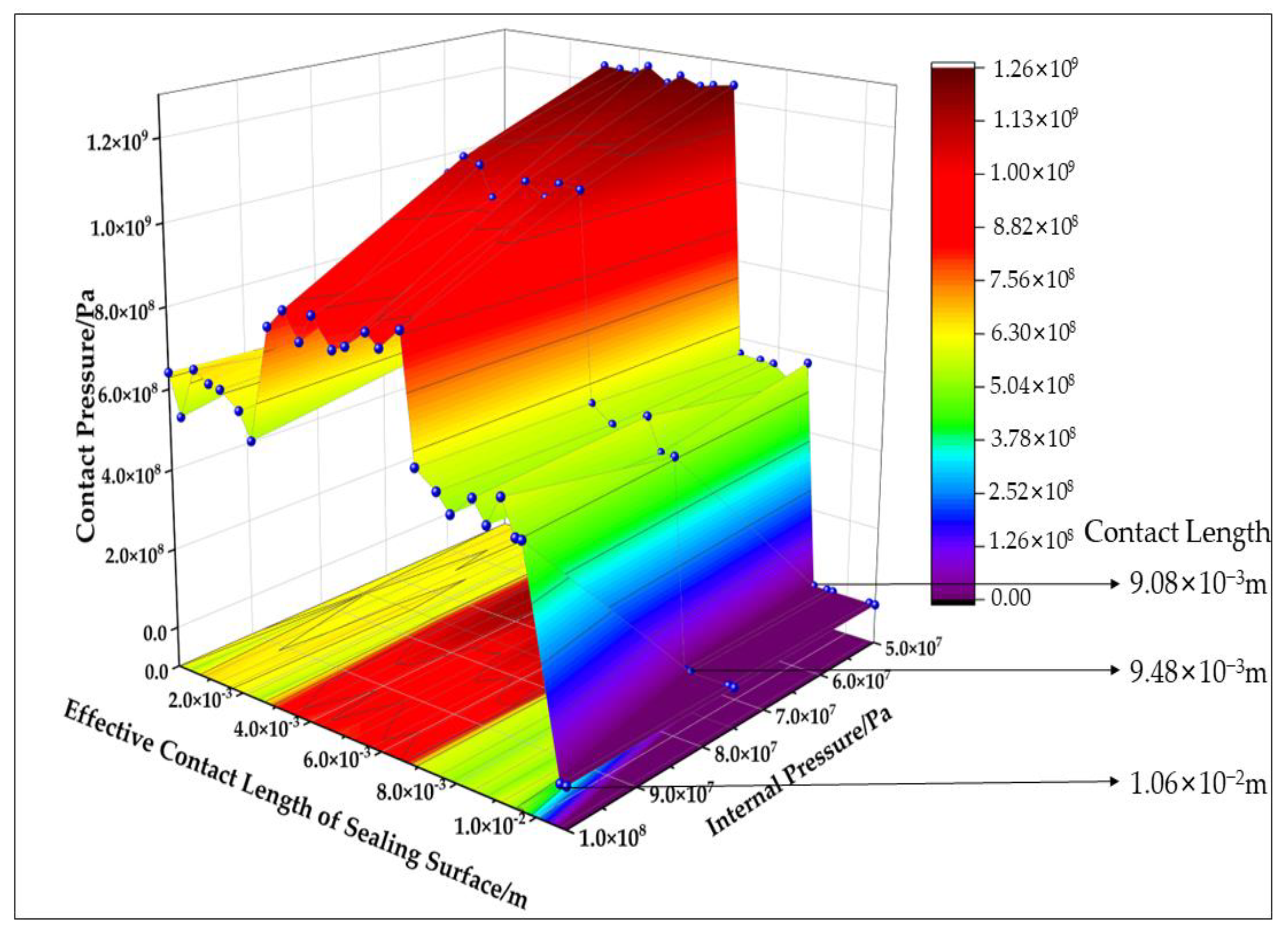 Applsci 13 06467 g014 Applsci 13 06467 g014