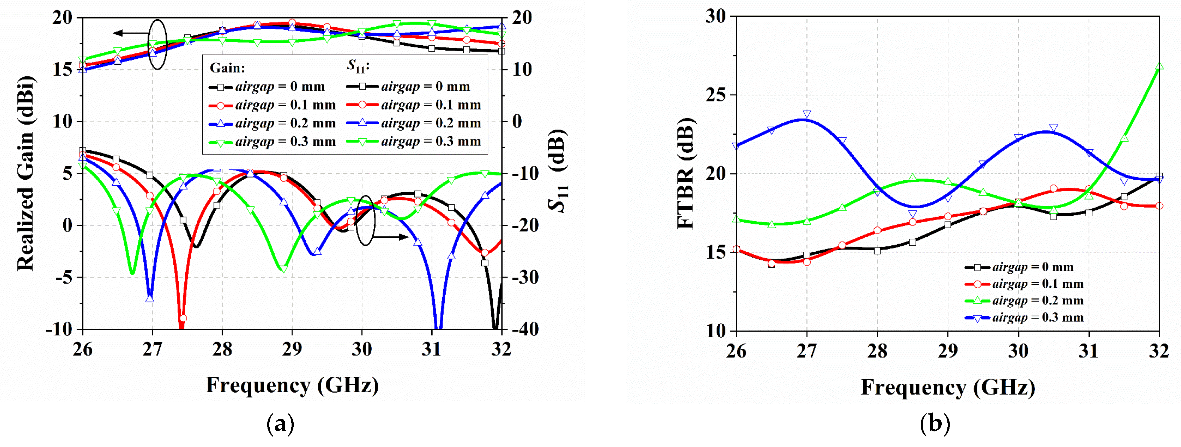 Applsci 13 06468 g008 Applsci 13 06468 g008