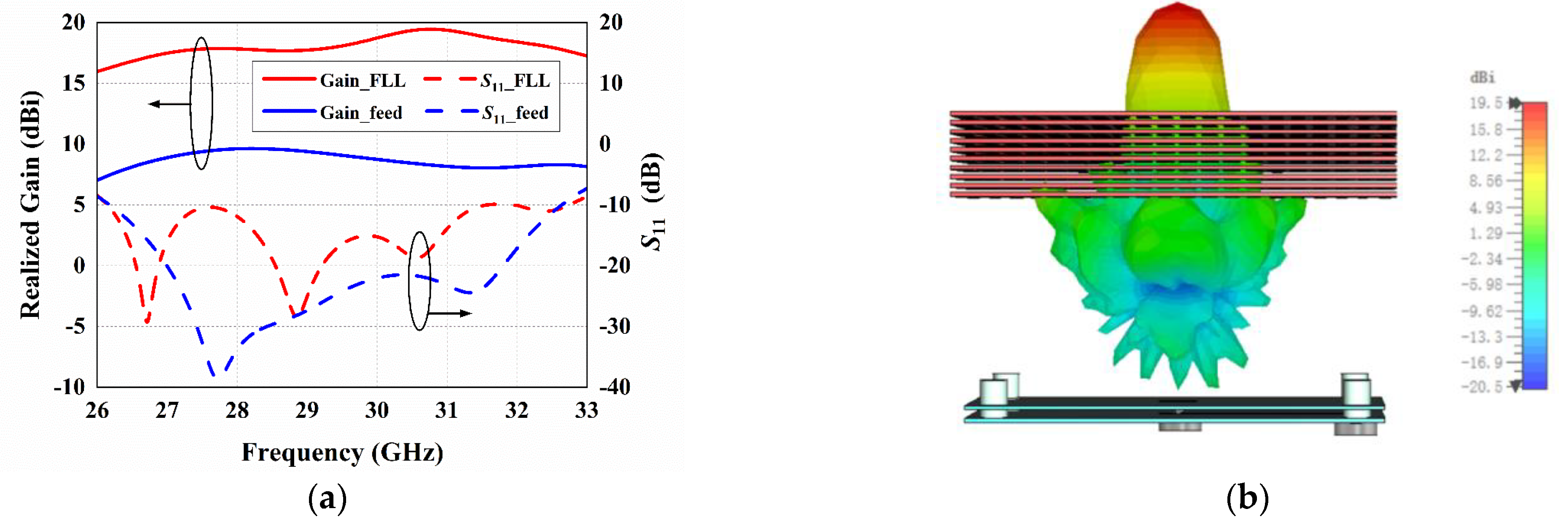 Applsci 13 06468 g009 Applsci 13 06468 g009