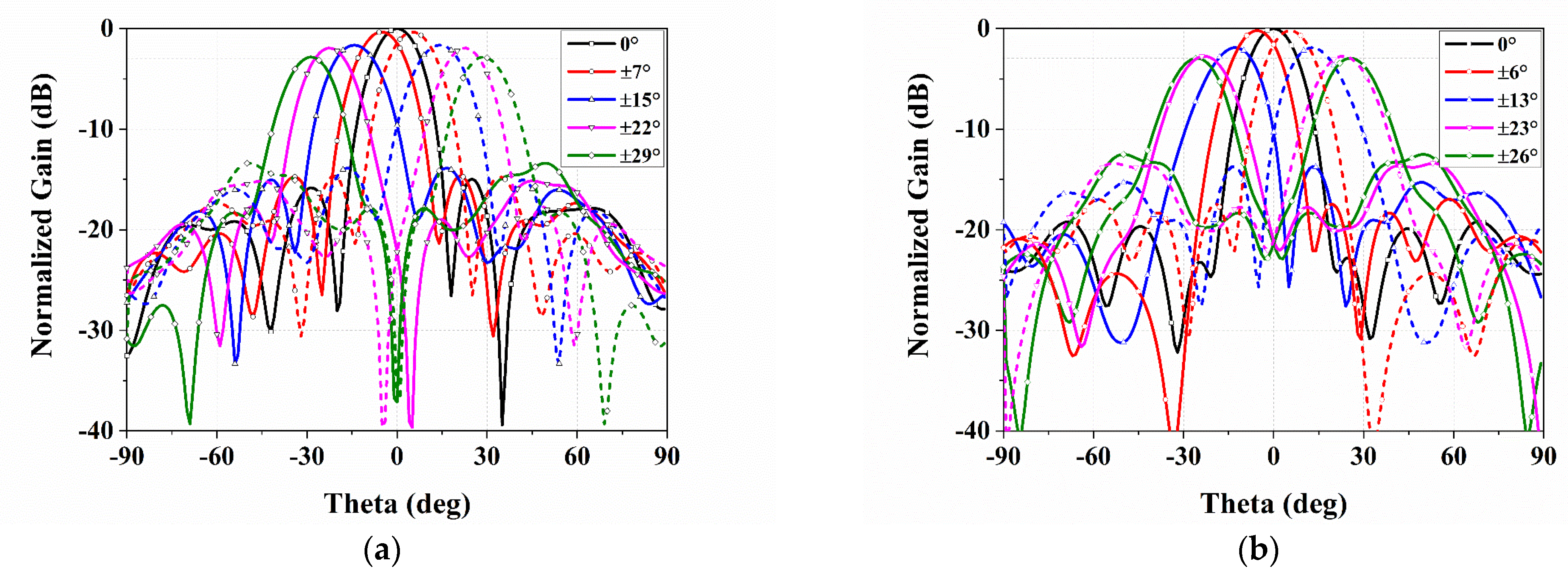 Applsci 13 06468 g011 Applsci 13 06468 g011