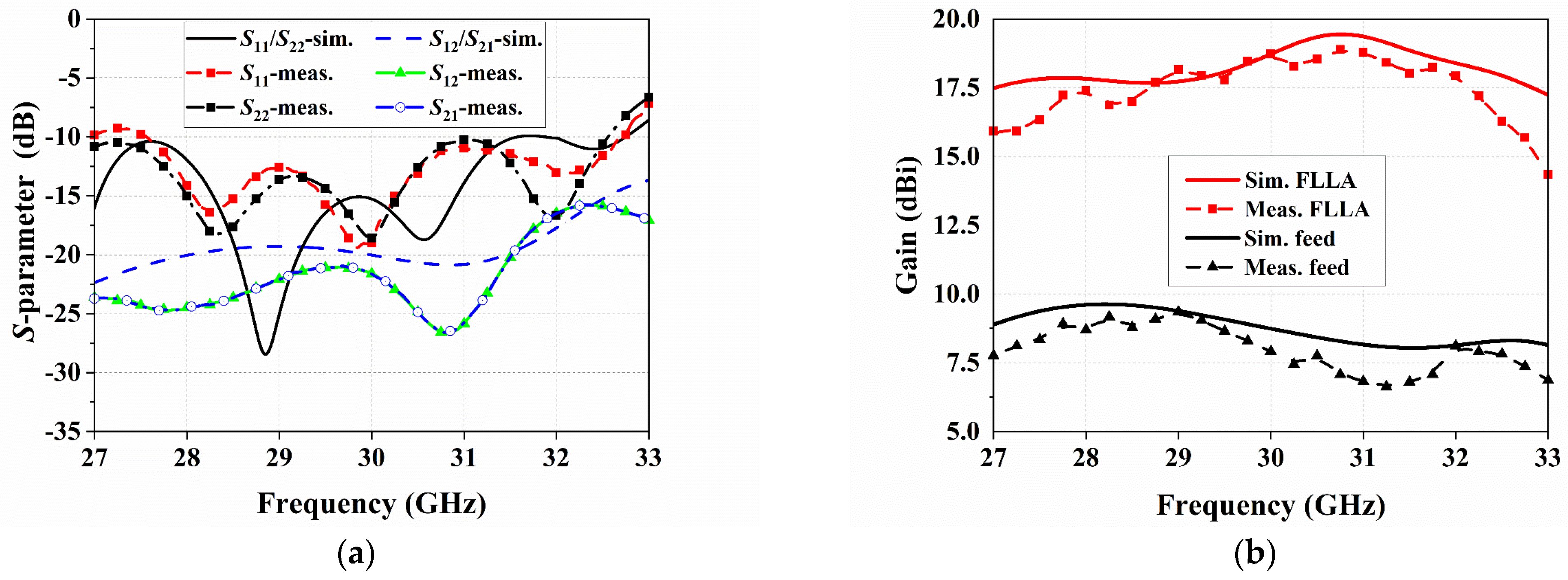 Applsci 13 06468 g013 Applsci 13 06468 g013