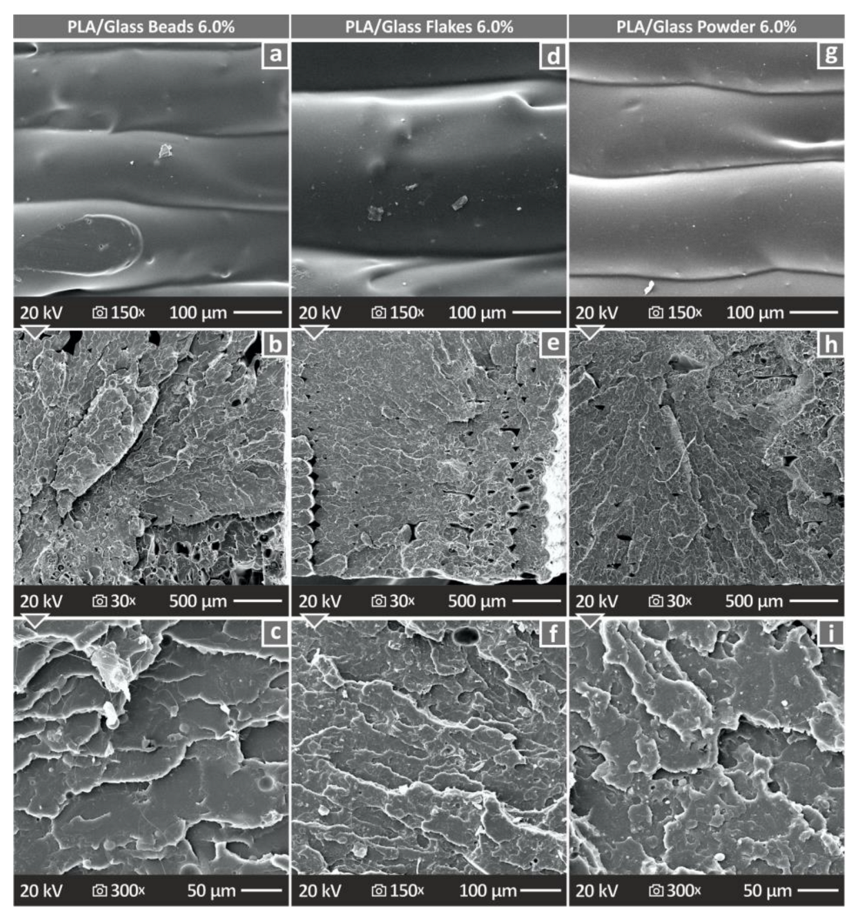 Applsci 13 06471 g012