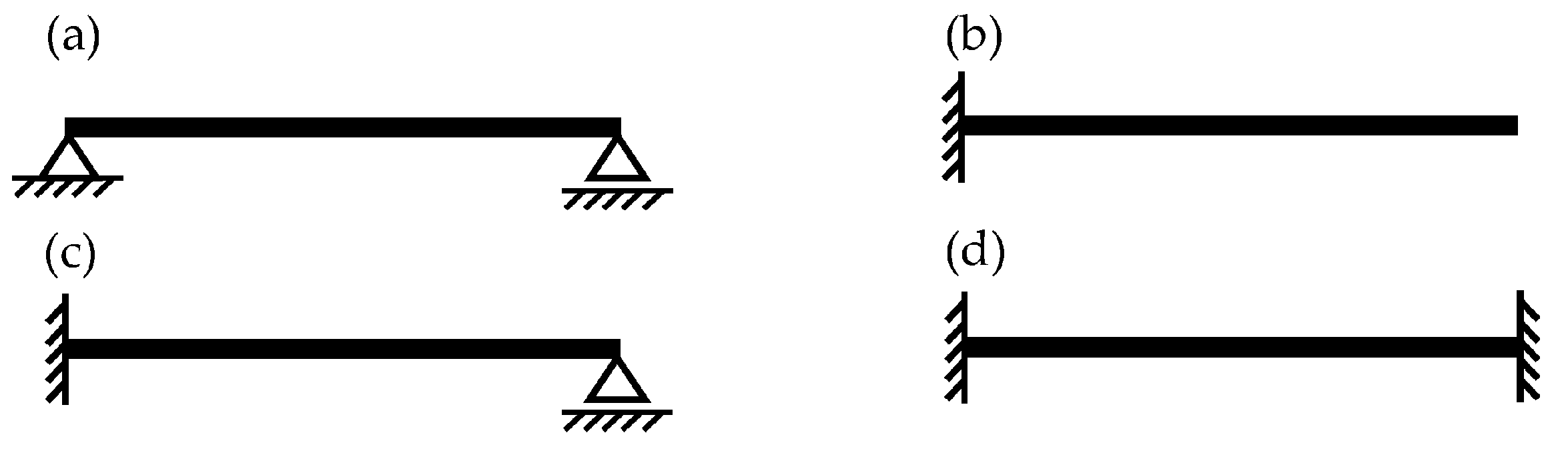 Applsci 13 06473 g007