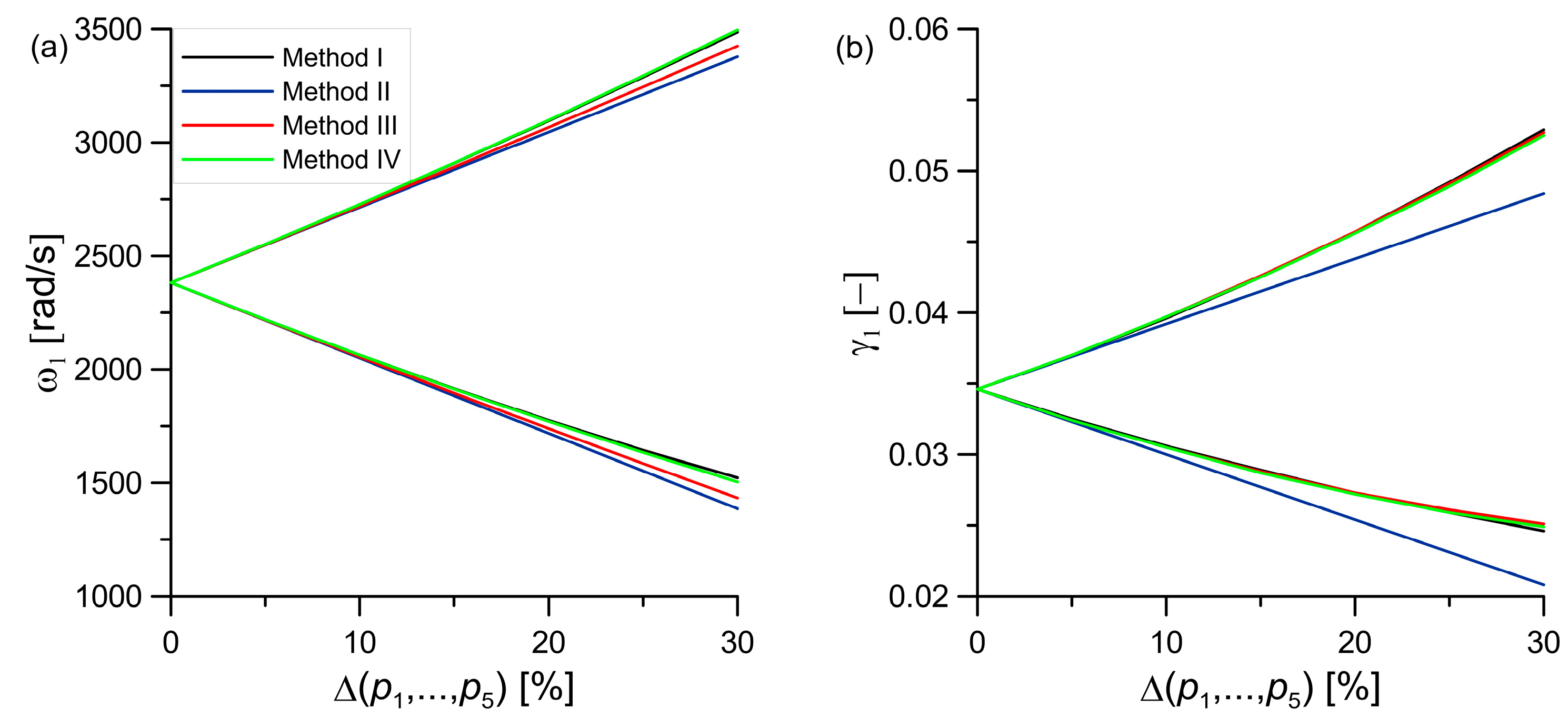 Applsci 13 06473 g011