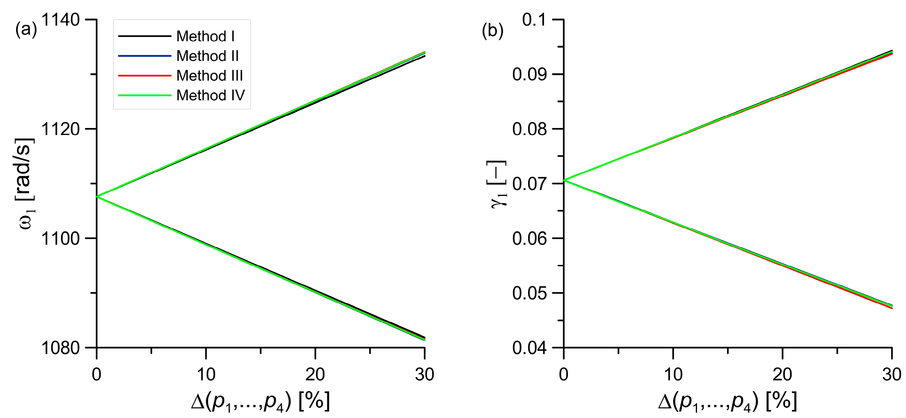 Applsci 13 06473 g012