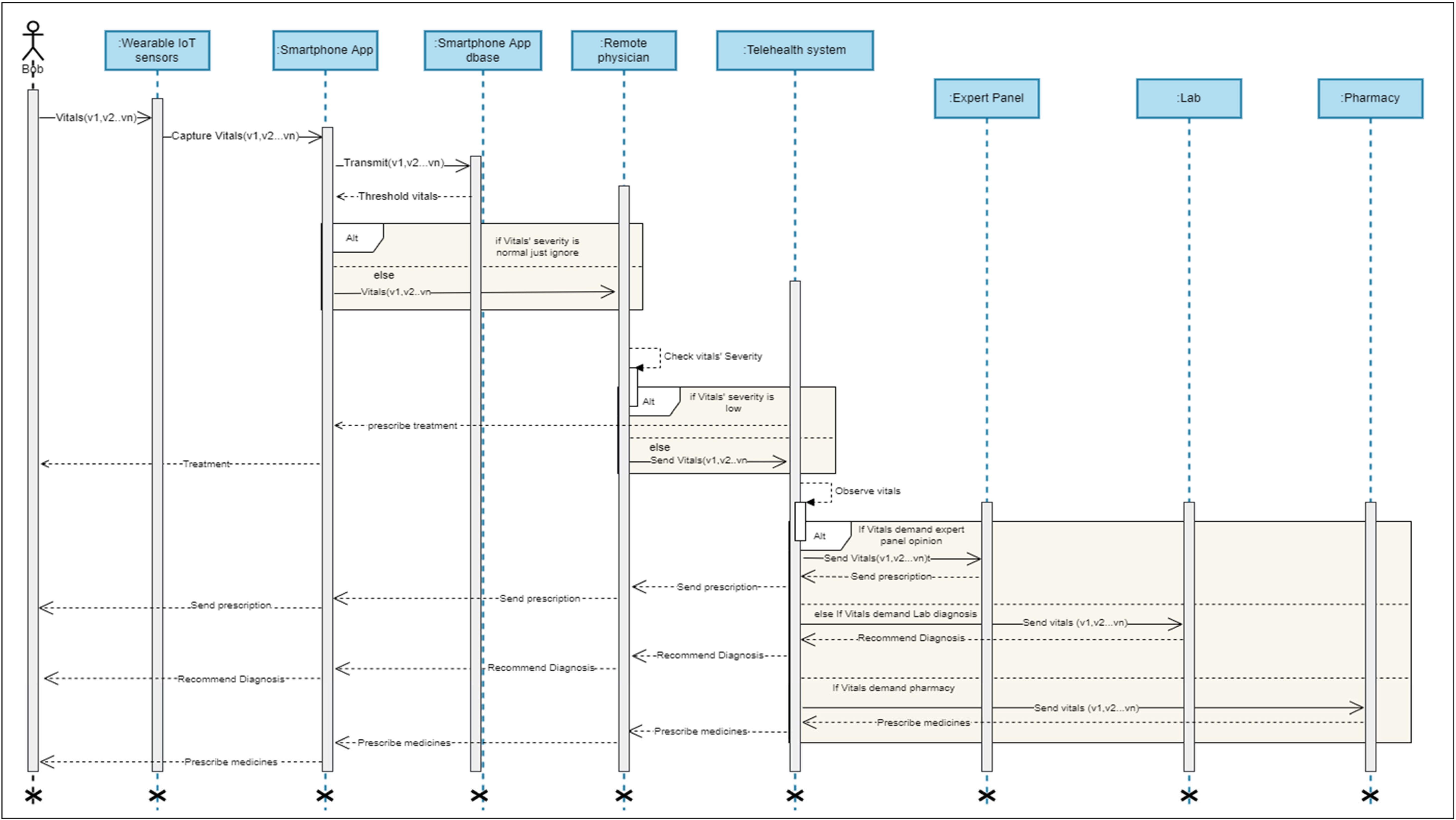 Applsci 13 06479 g004 Applsci 13 06479 g004