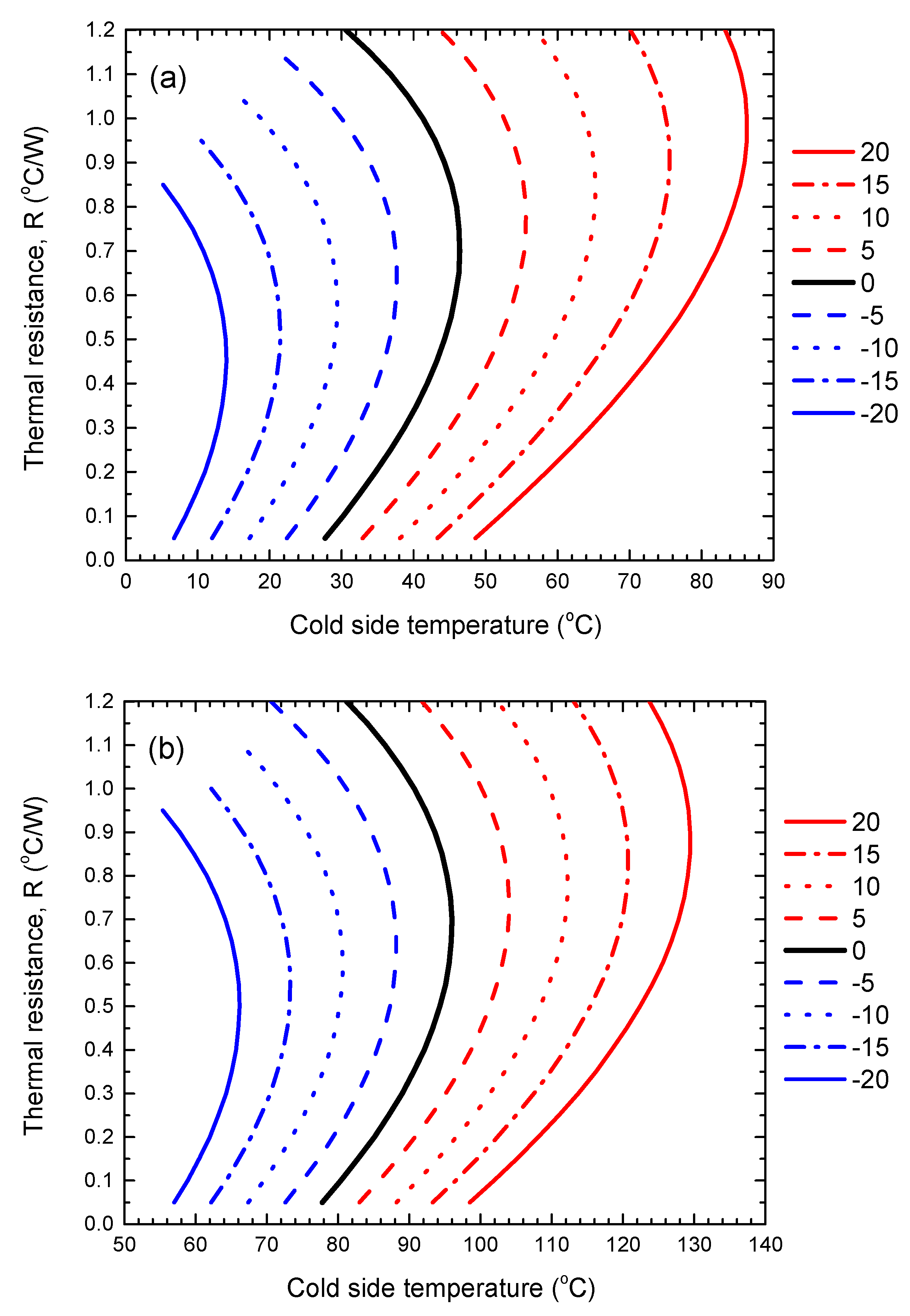 Applsci 13 06480 g004