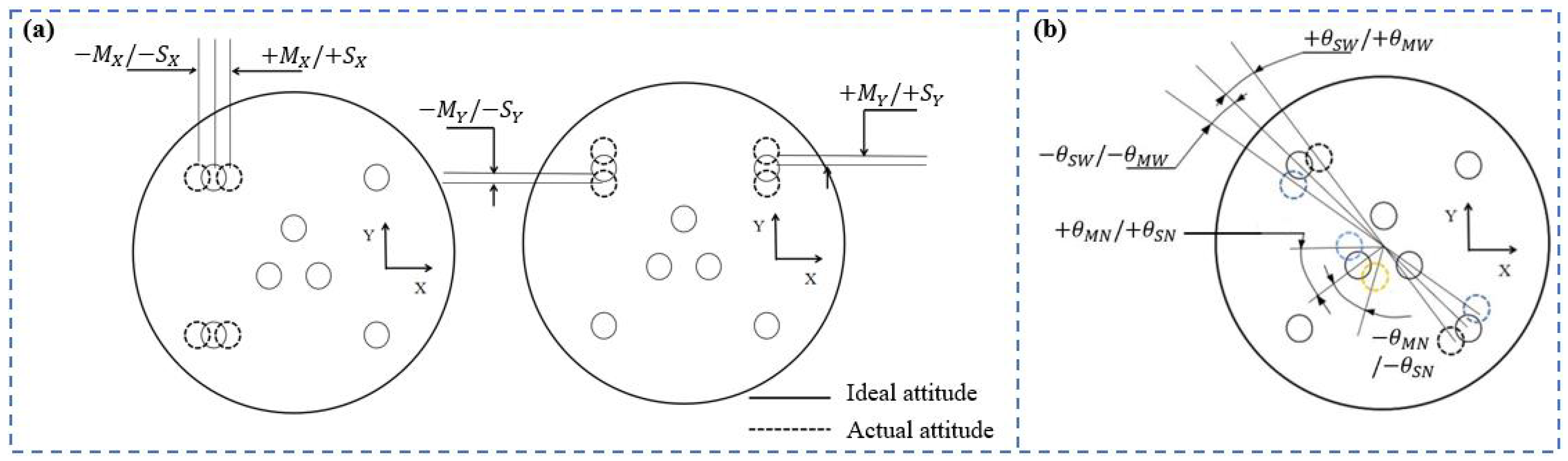 Applsci 13 06482 g005