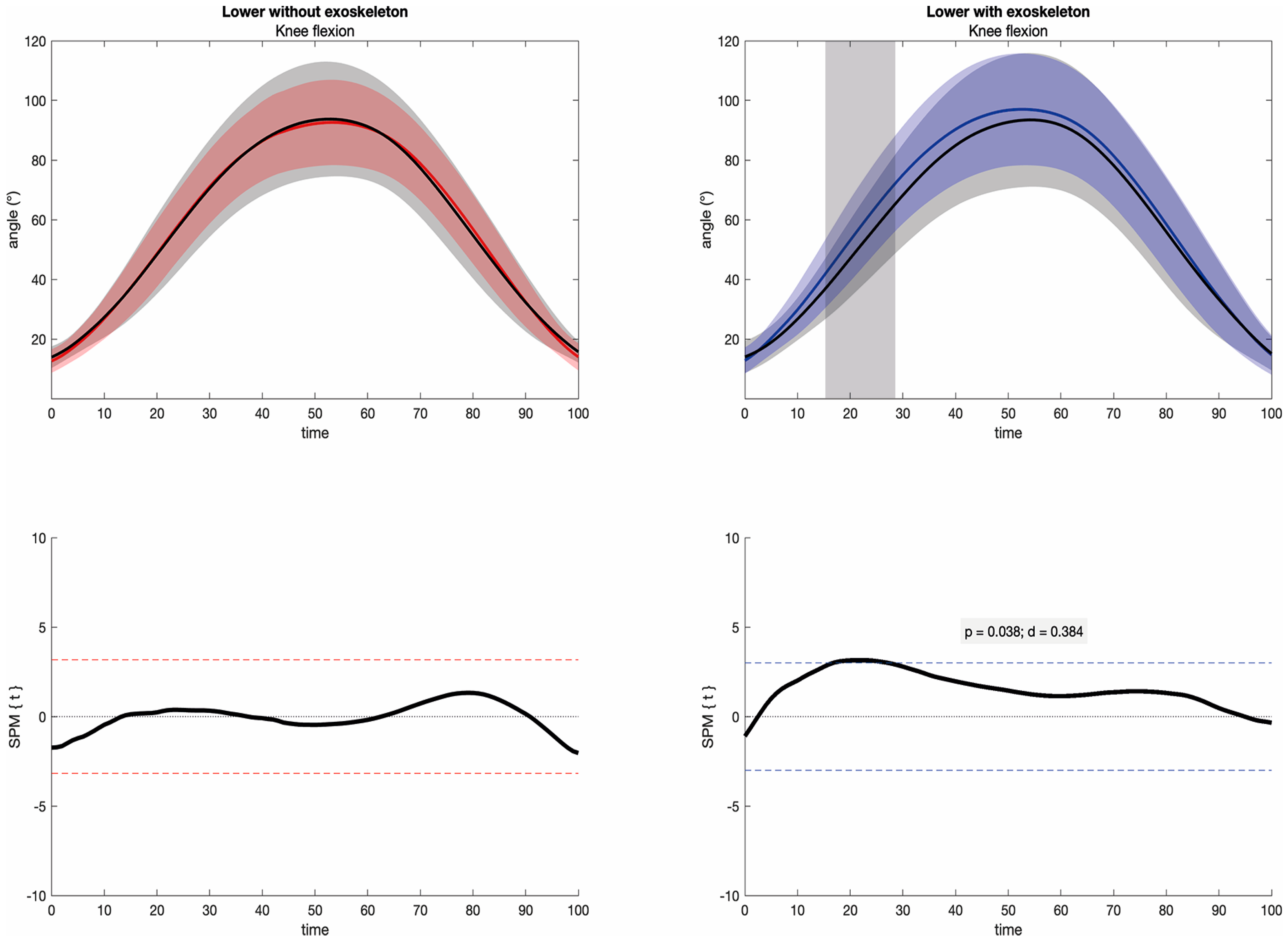 Applsci 13 06483 g005