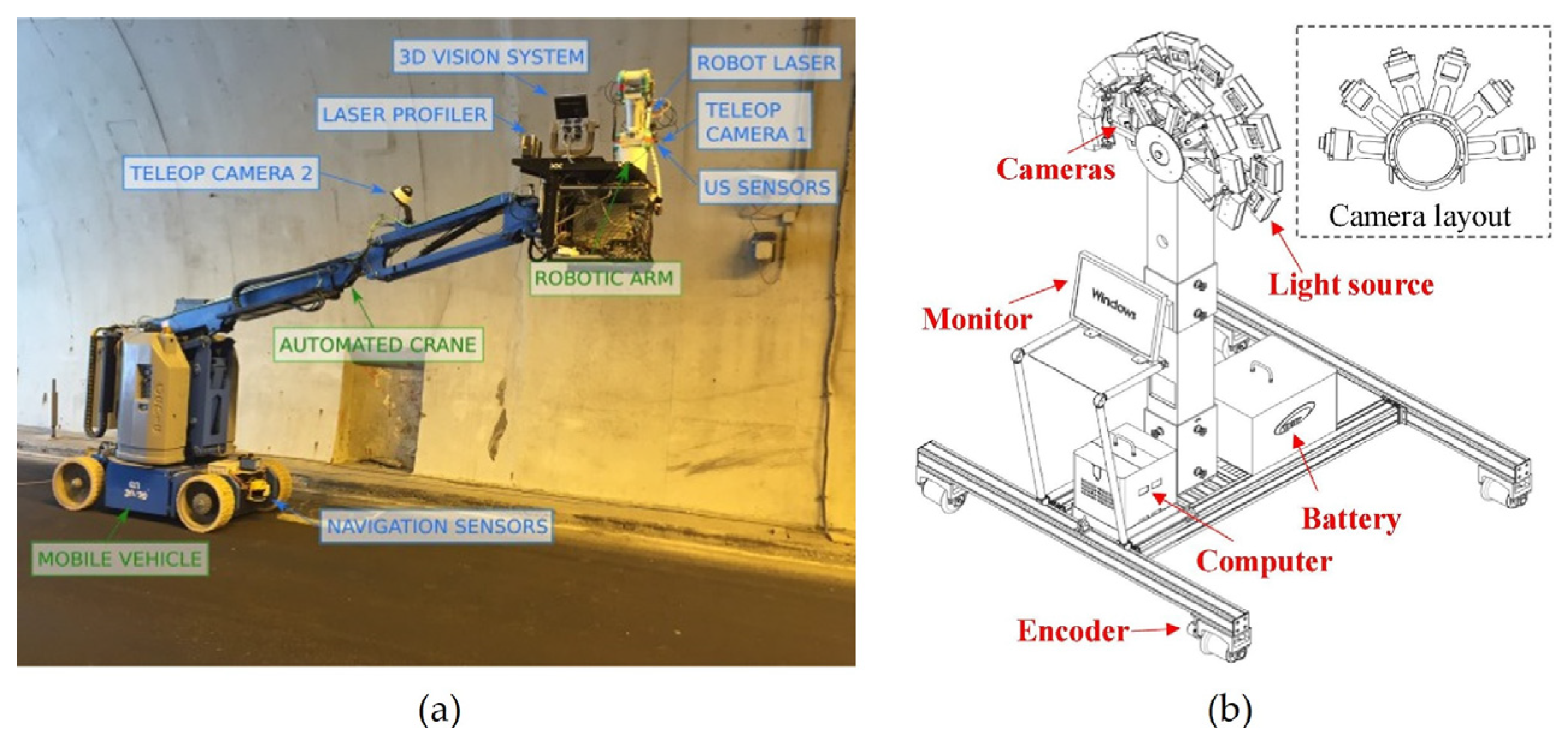 Applsci 13 06484 g008 Applsci 13 06484 g008