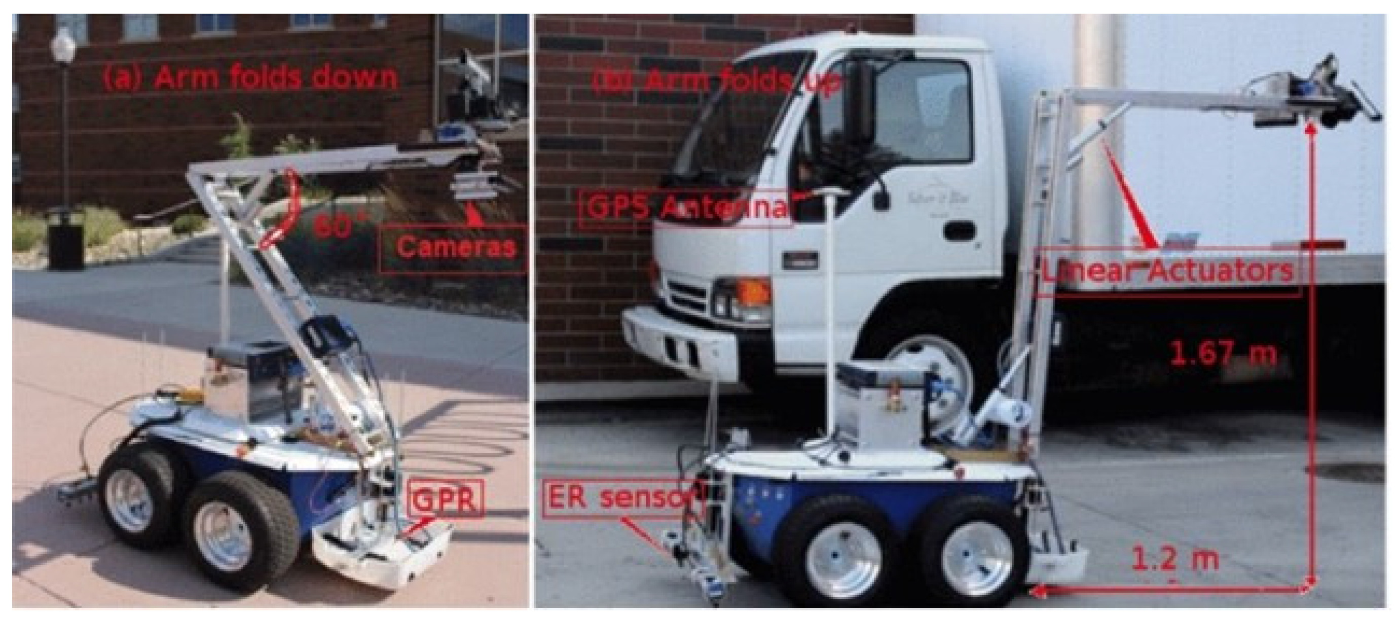 Applsci 13 06484 g015 Applsci 13 06484 g015