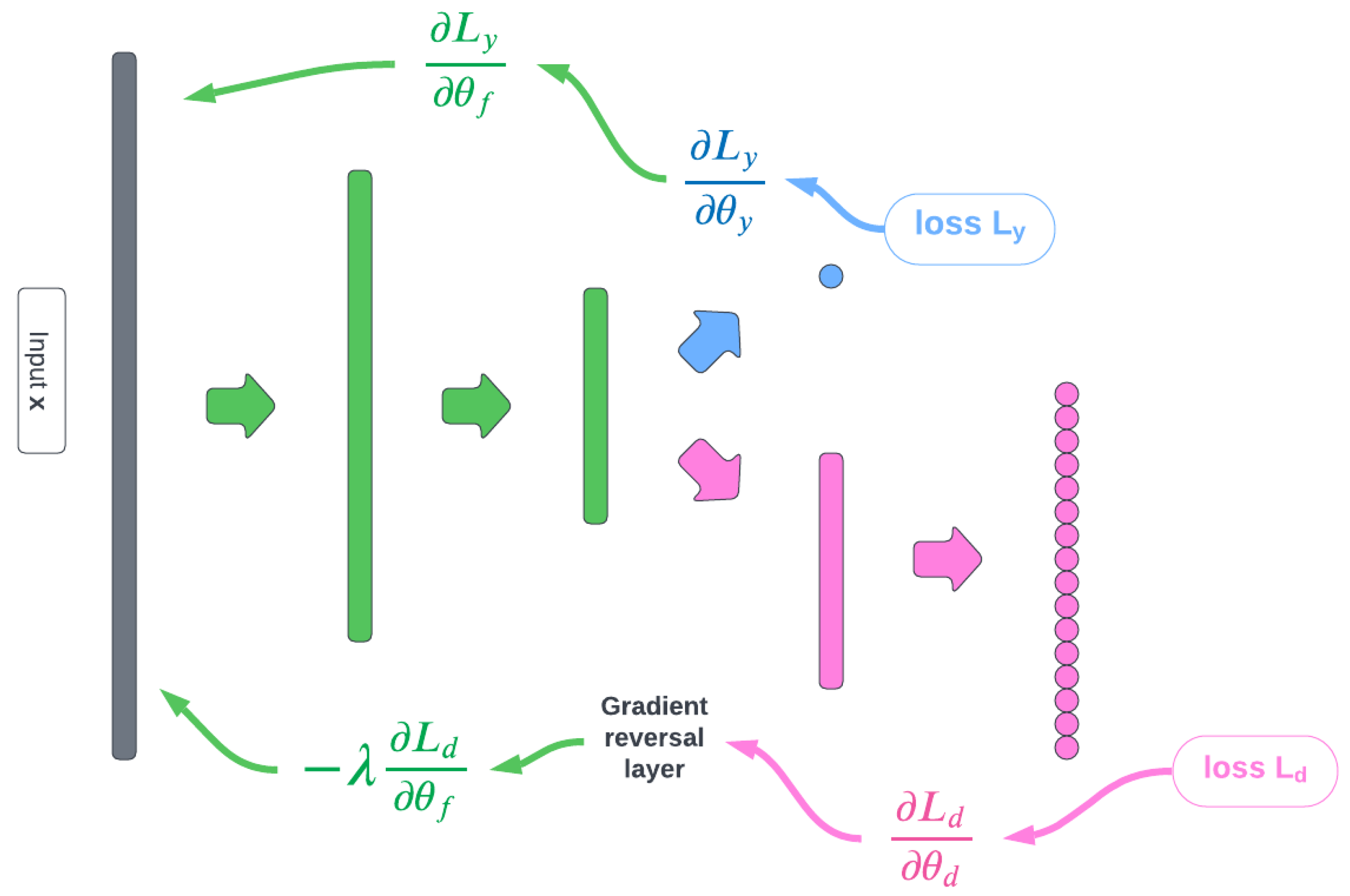 Applsci 13 06486 g002 Applsci 13 06486 g002