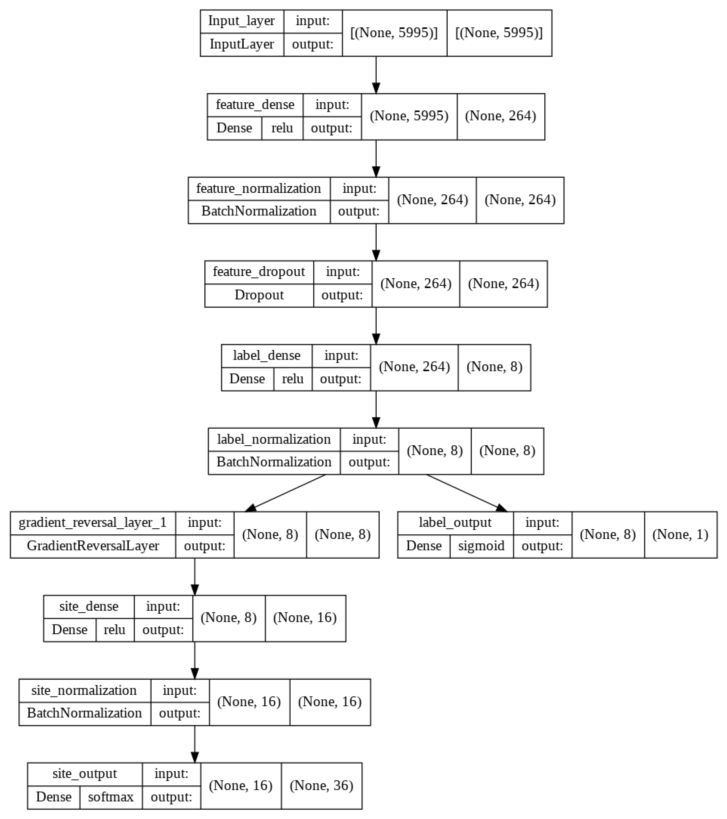 Applsci 13 06486 g003 Applsci 13 06486 g003